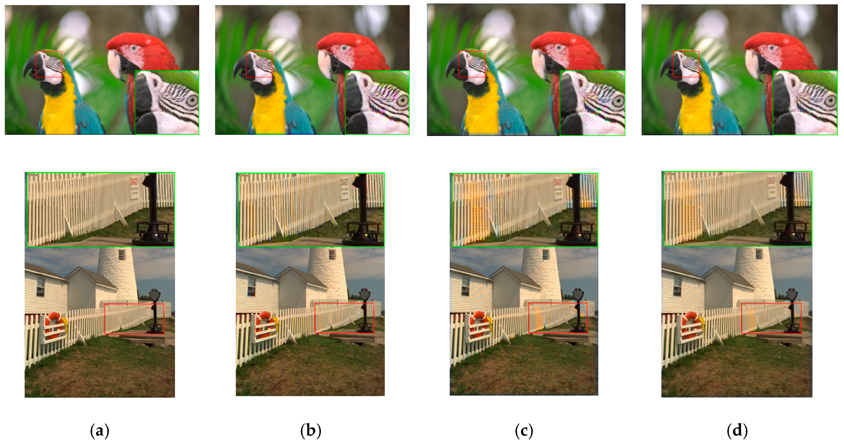 Sensors 20 03423 g007