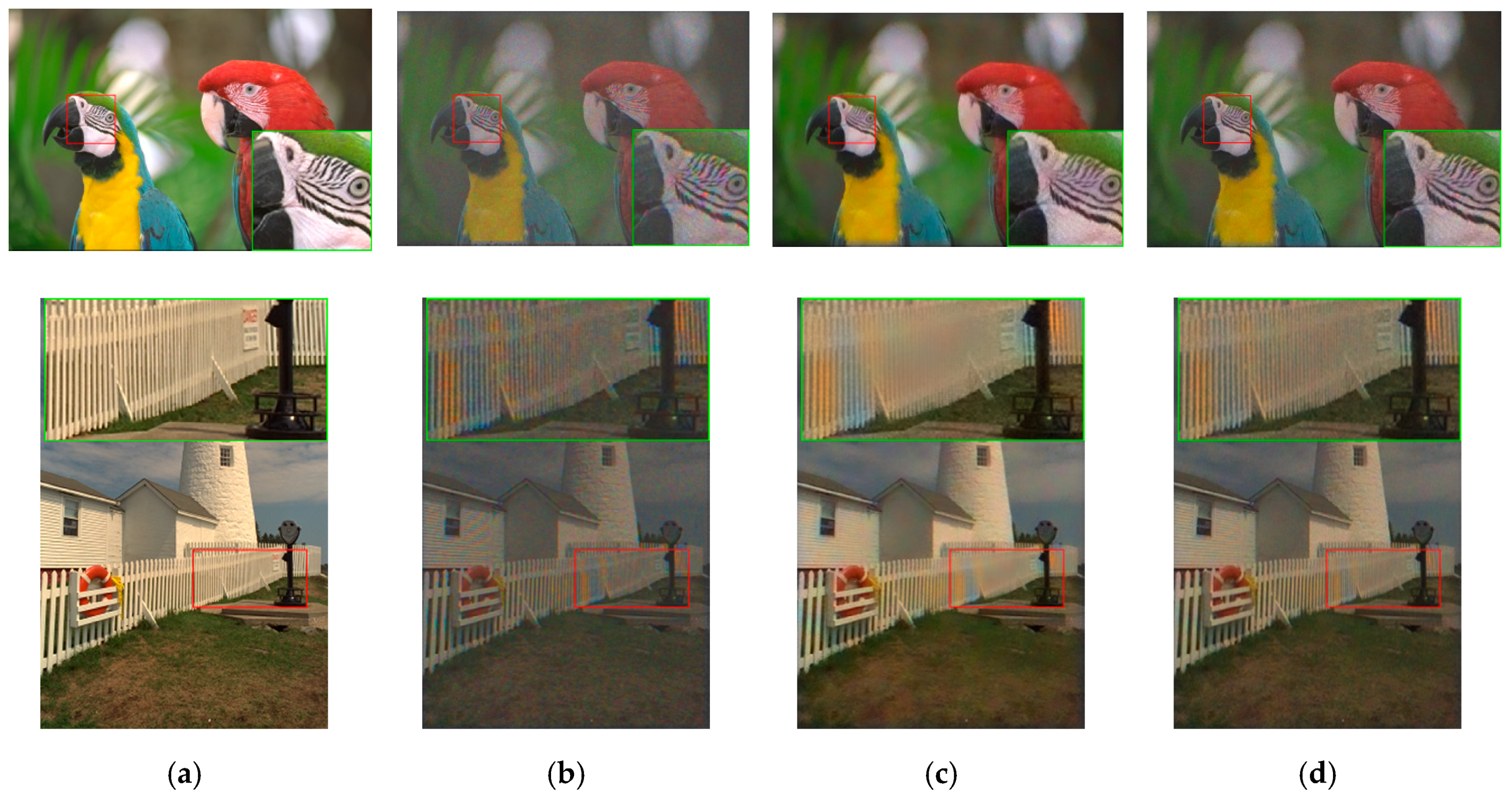 Sensors 20 03423 g009