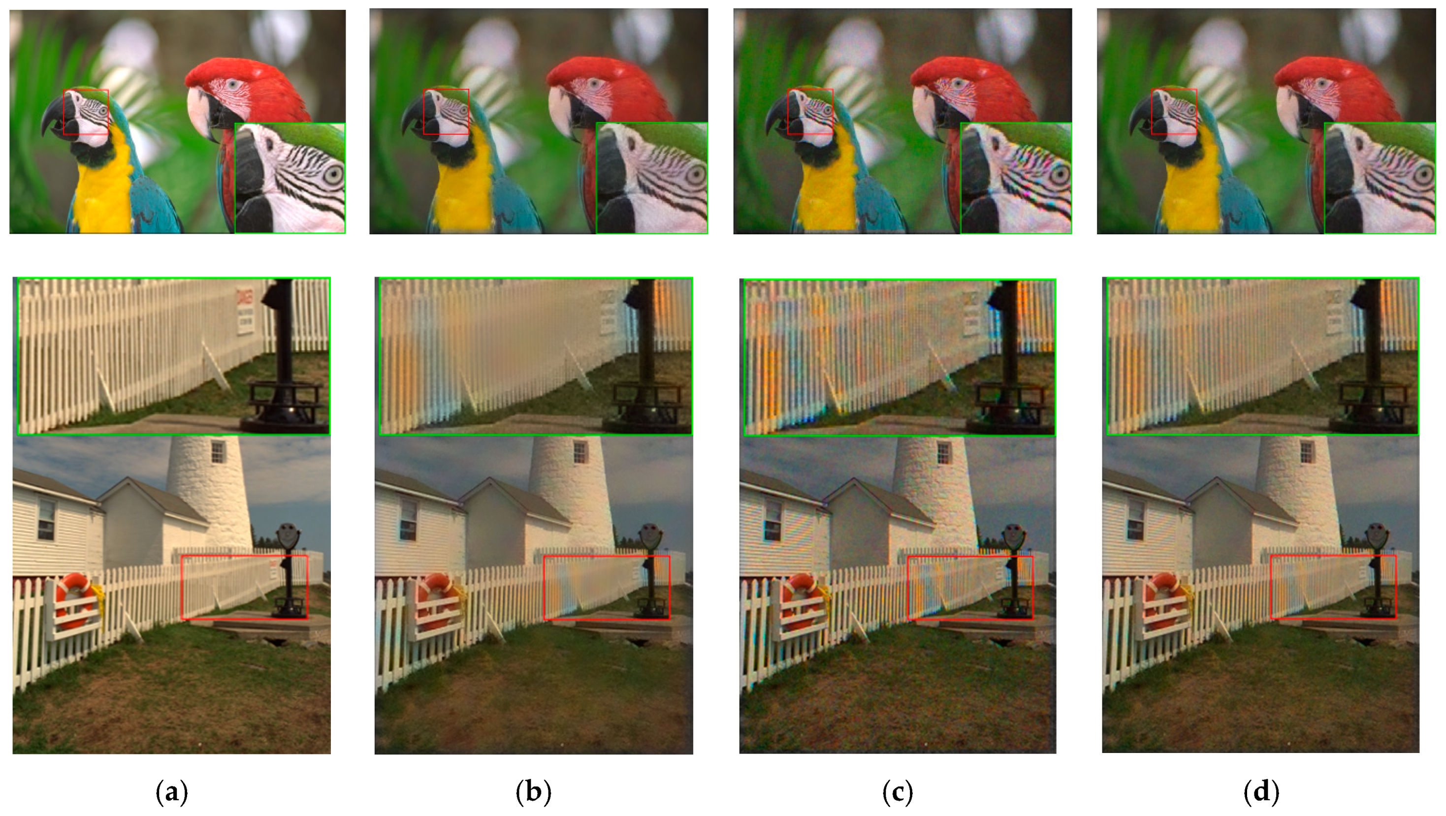 Sensors 20 03423 g015