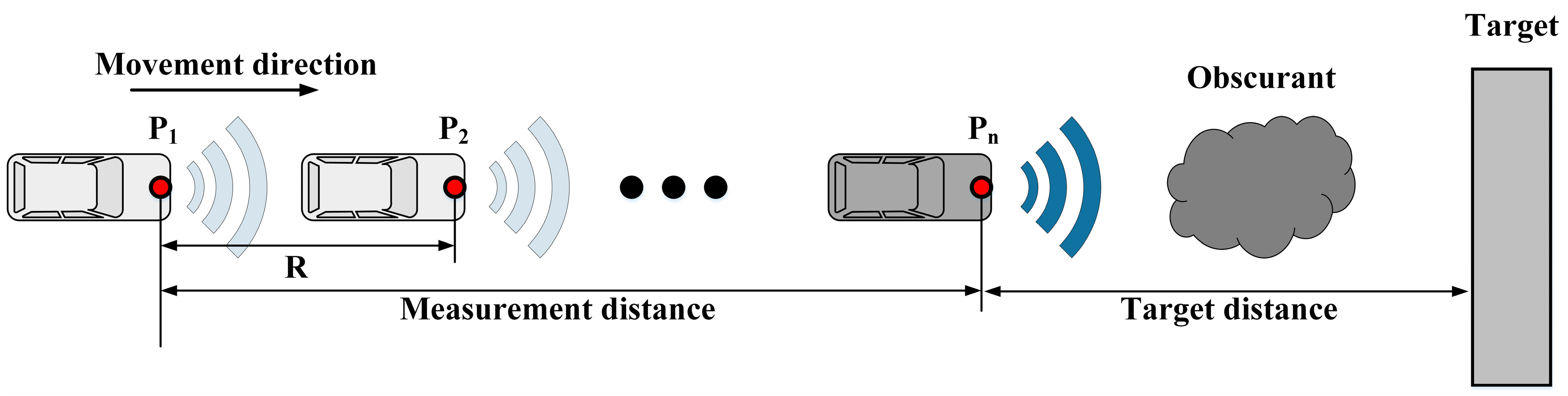 Sensors 20 03424 g002