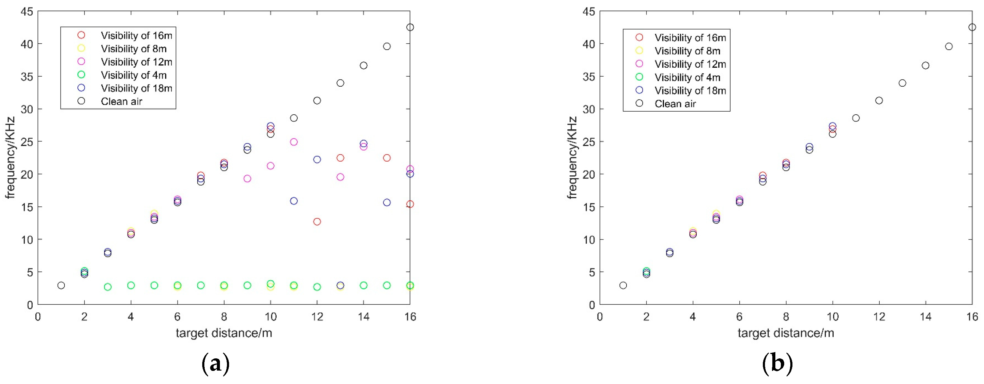 Sensors 20 03424 g004