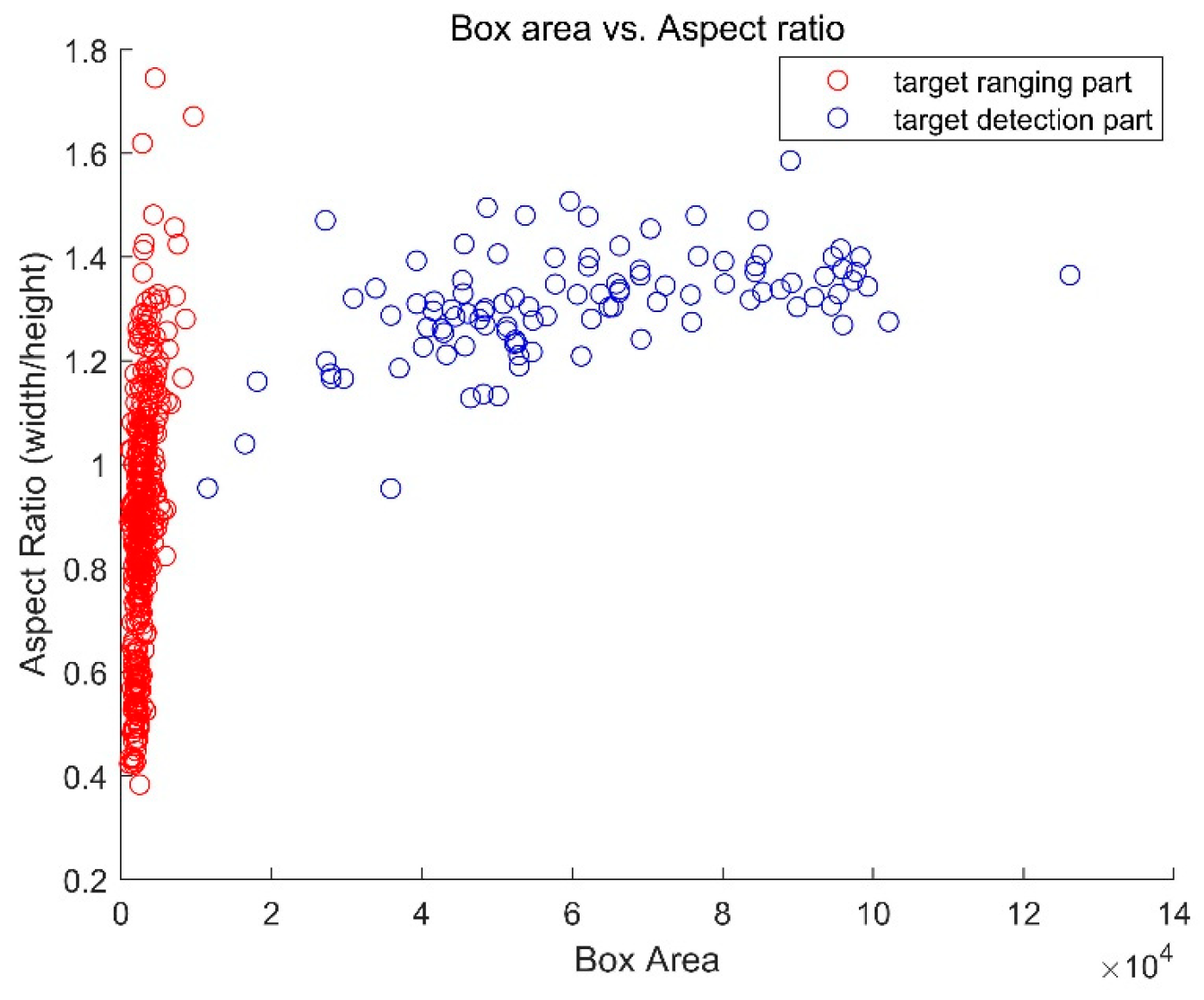 Sensors 20 03424 g009