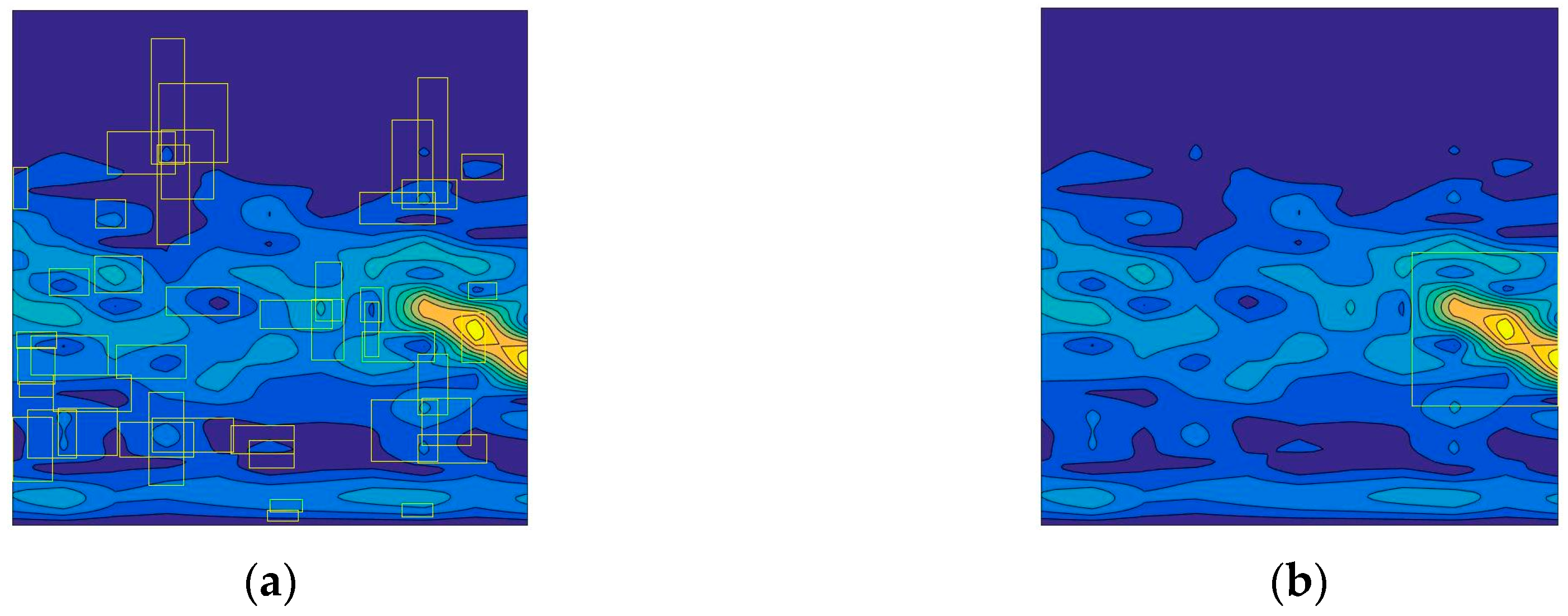 Sensors 20 03424 g012