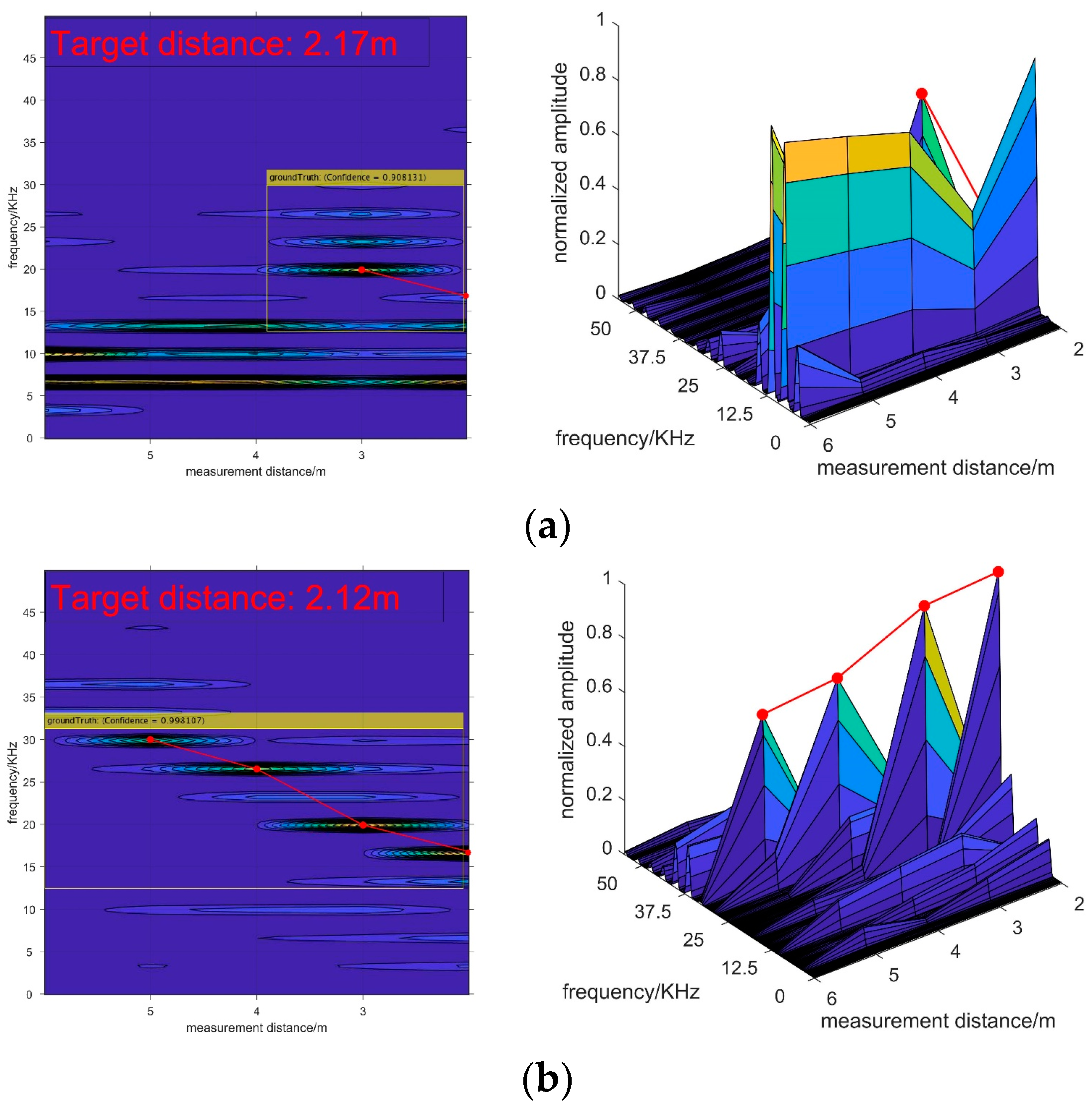 Sensors 20 03424 g017