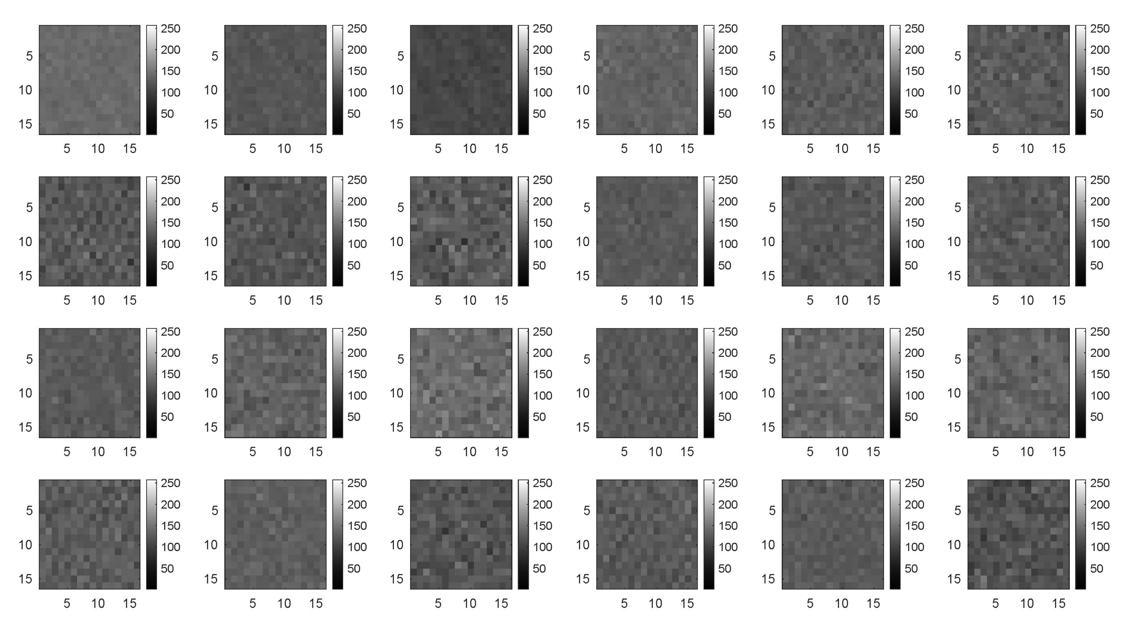 Sensors 20 03429 g004