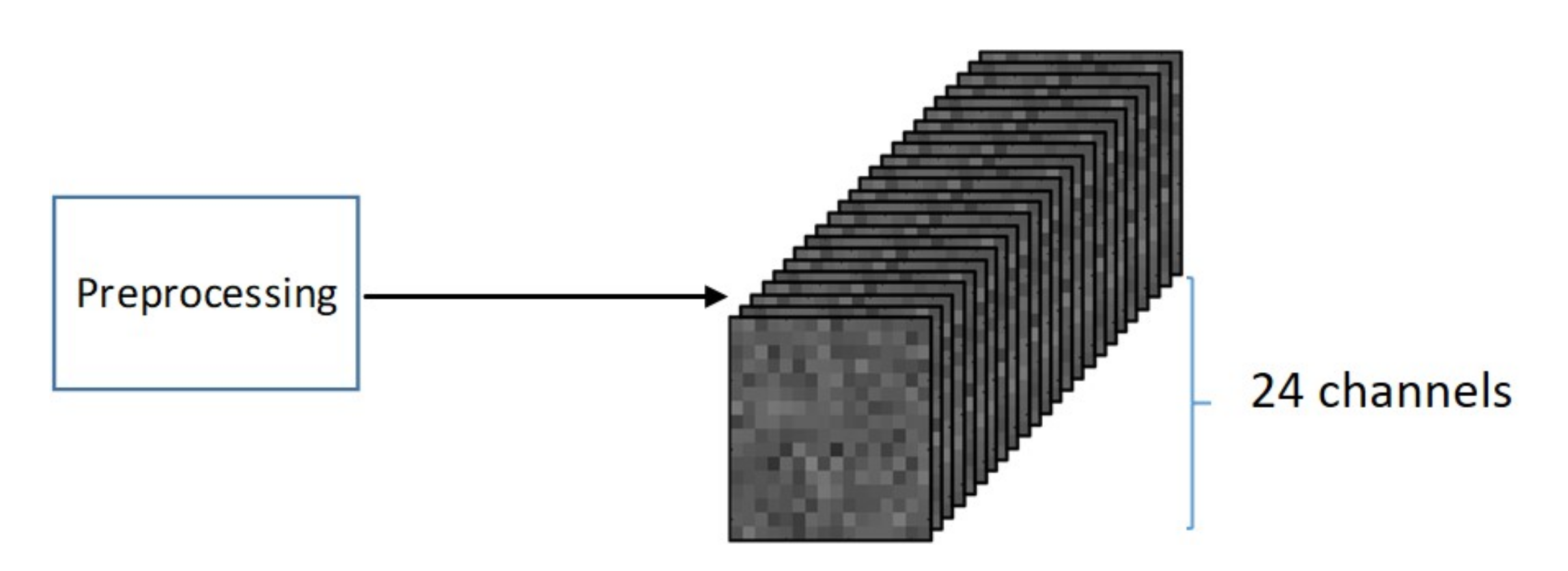 Sensors 20 03429 g006