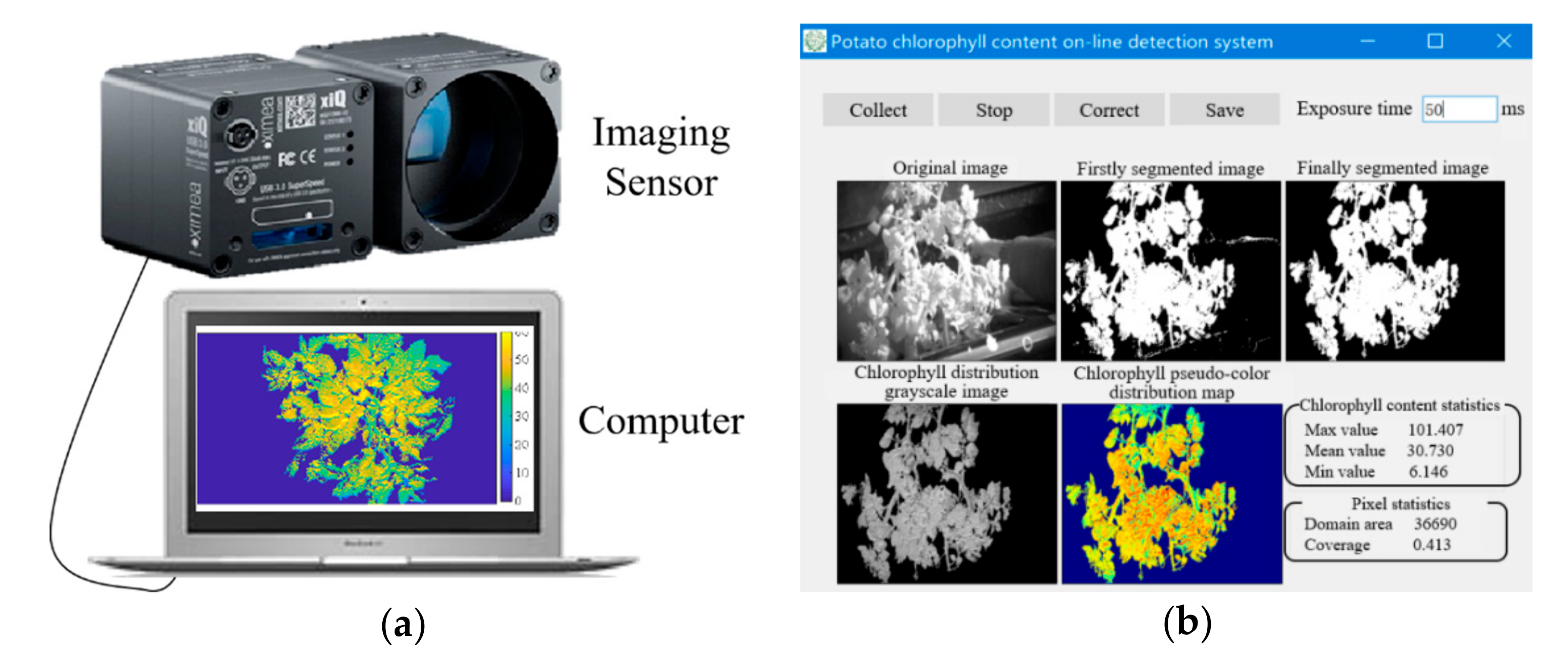 Sensors 20 03430 g002