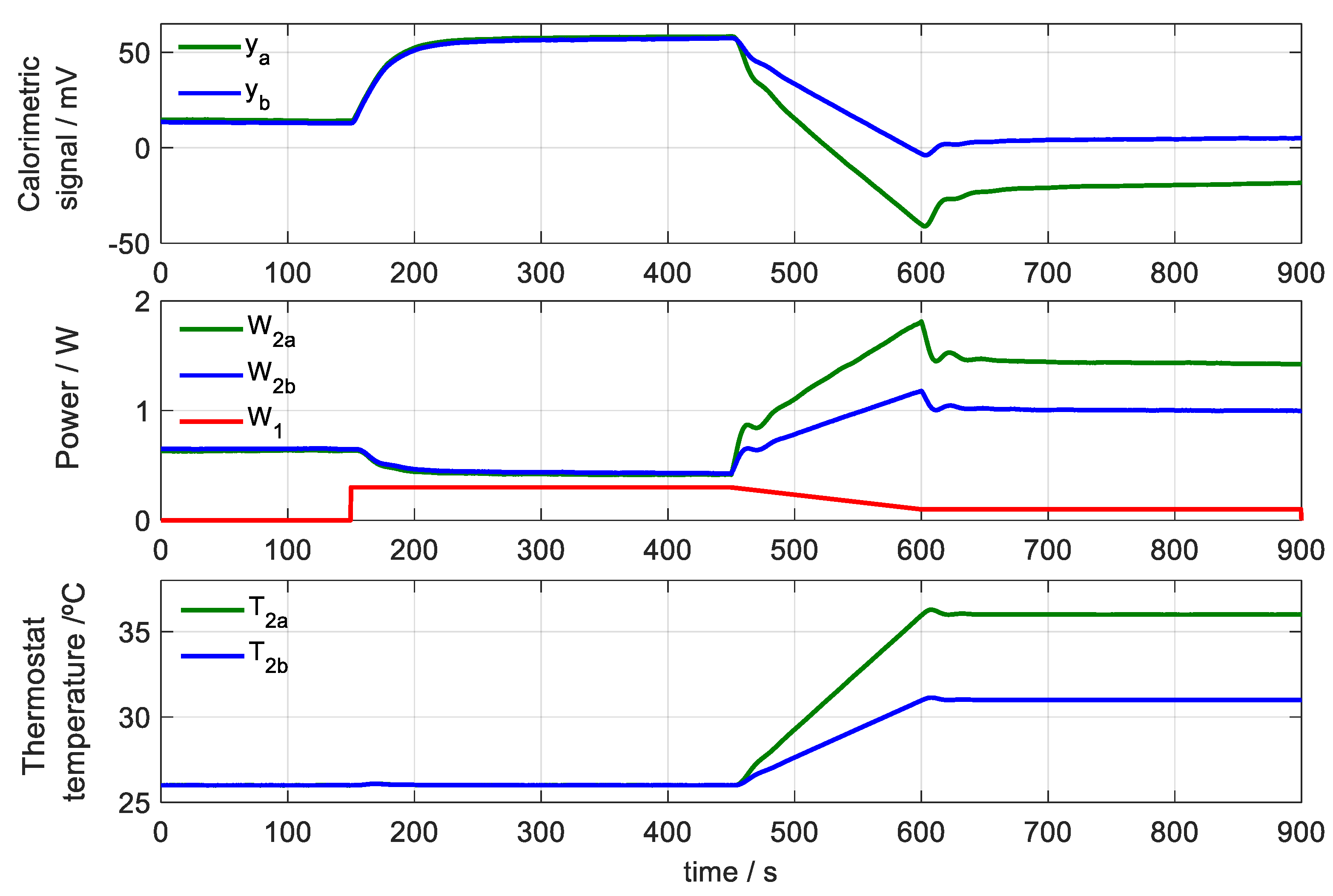 Sensors 20 03431 g003