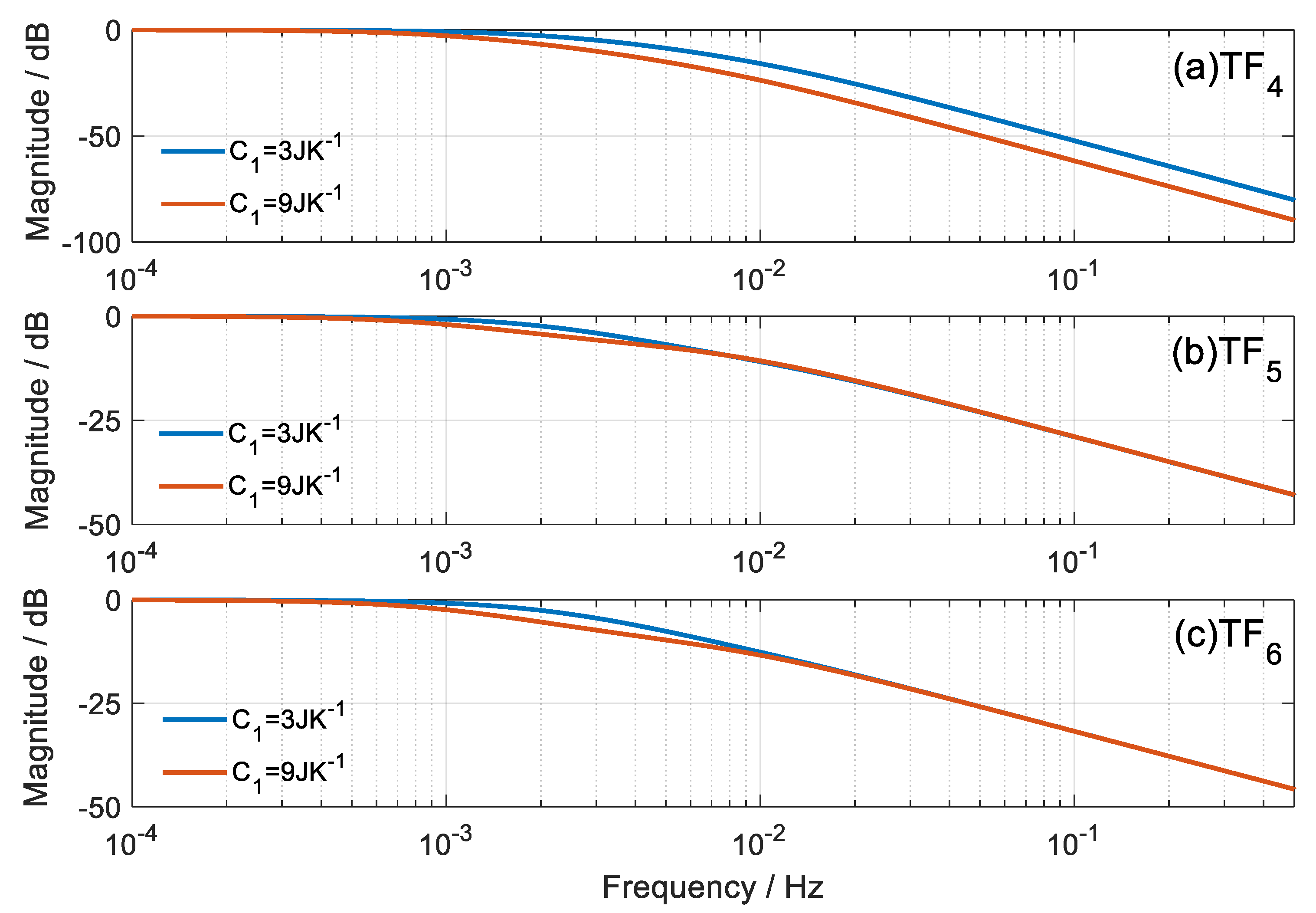 Sensors 20 03431 g006