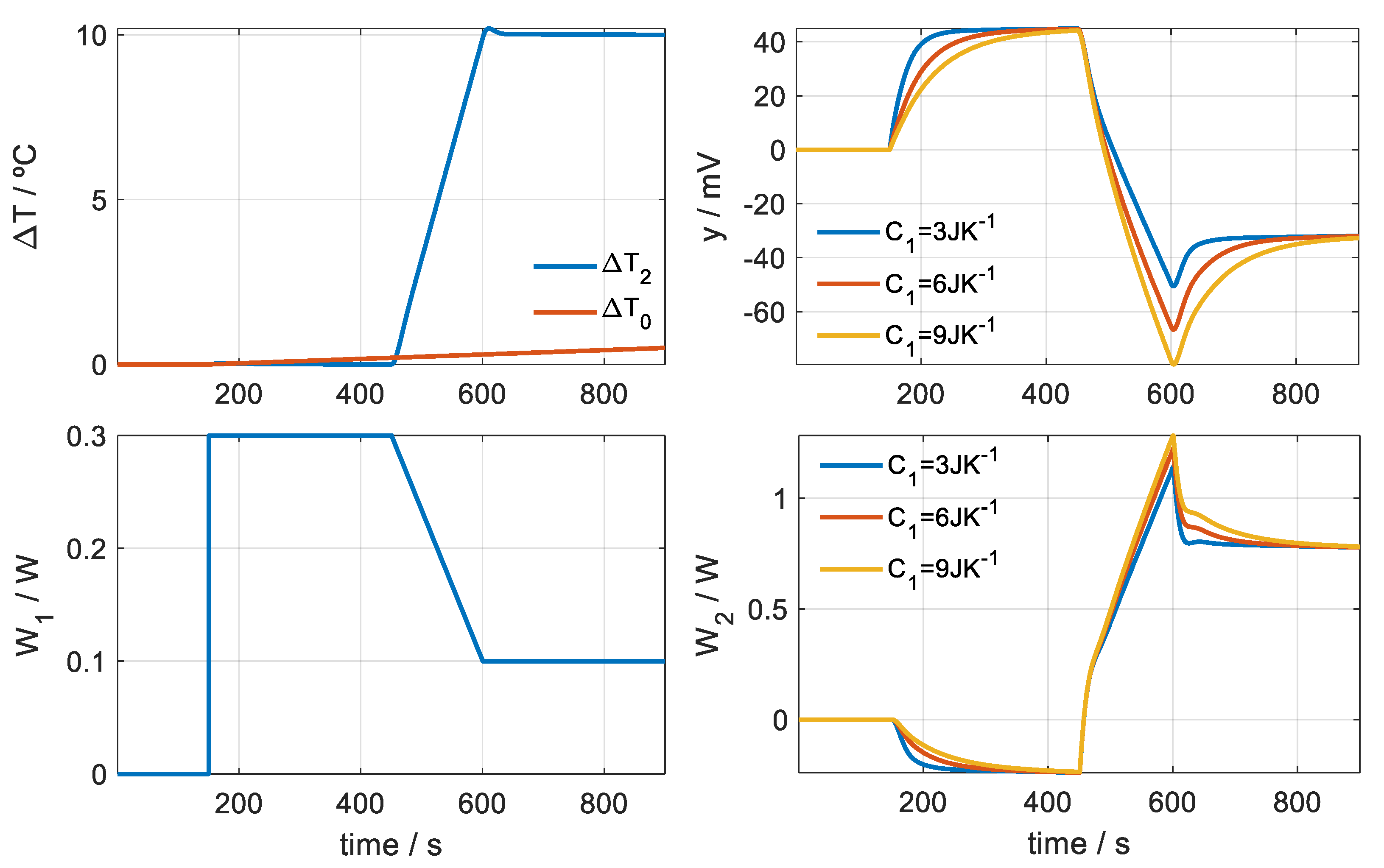 Sensors 20 03431 g007