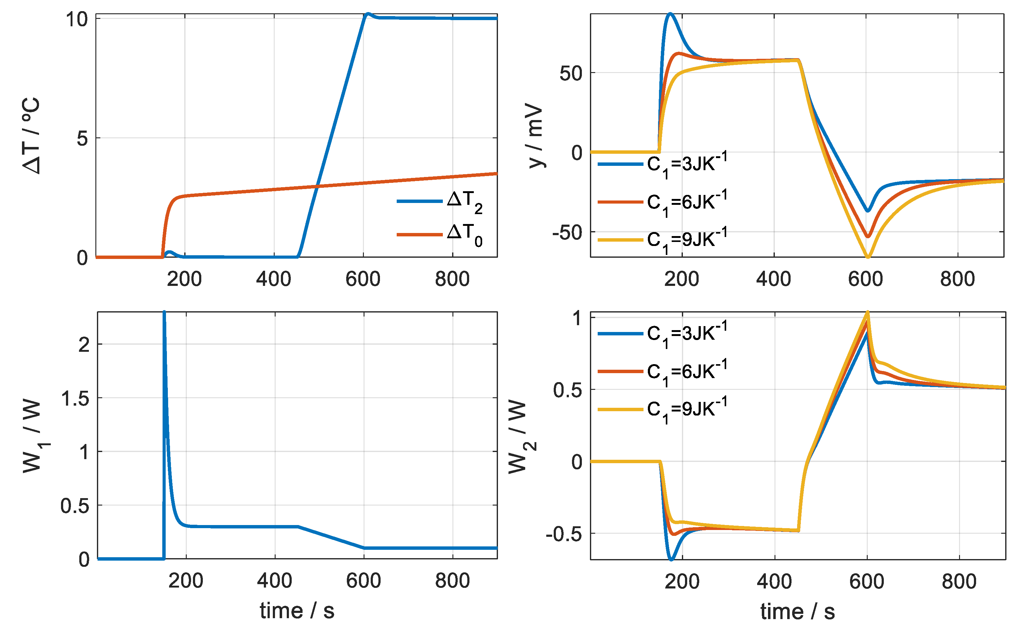 Sensors 20 03431 g008