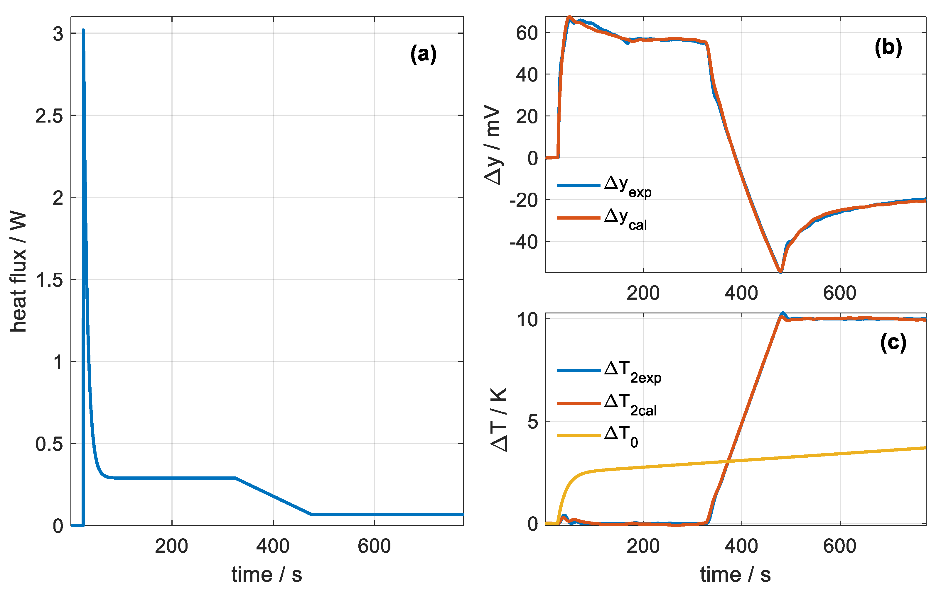 Sensors 20 03431 g012