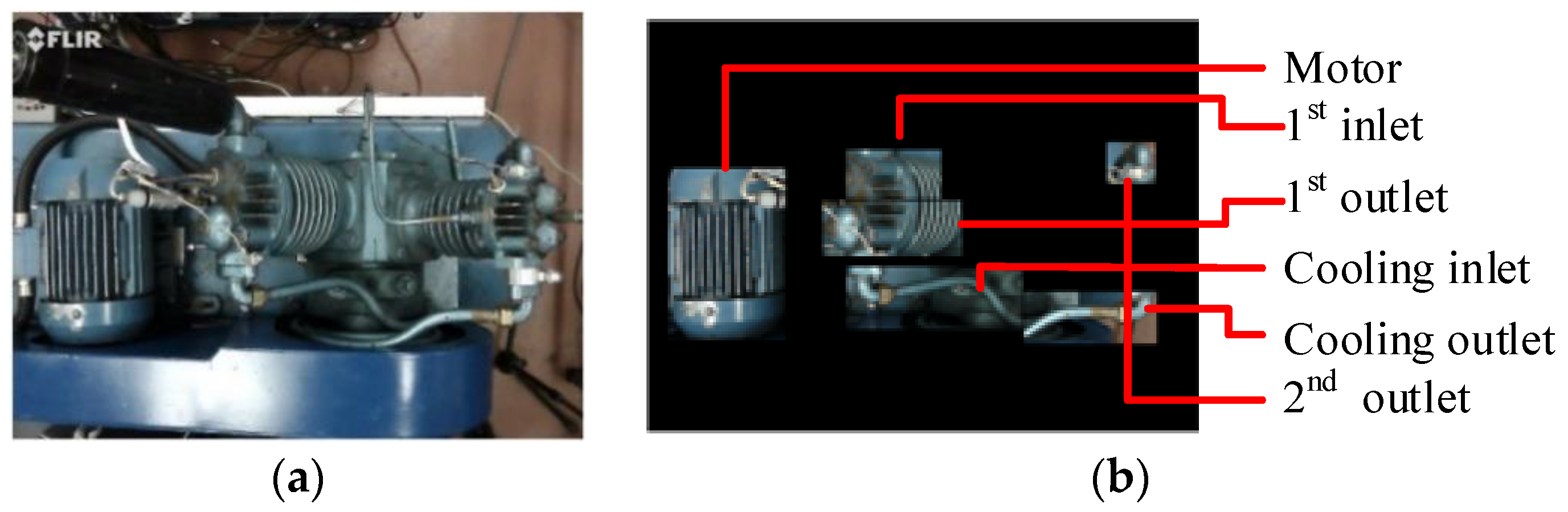 Sensors 20 03436 g003