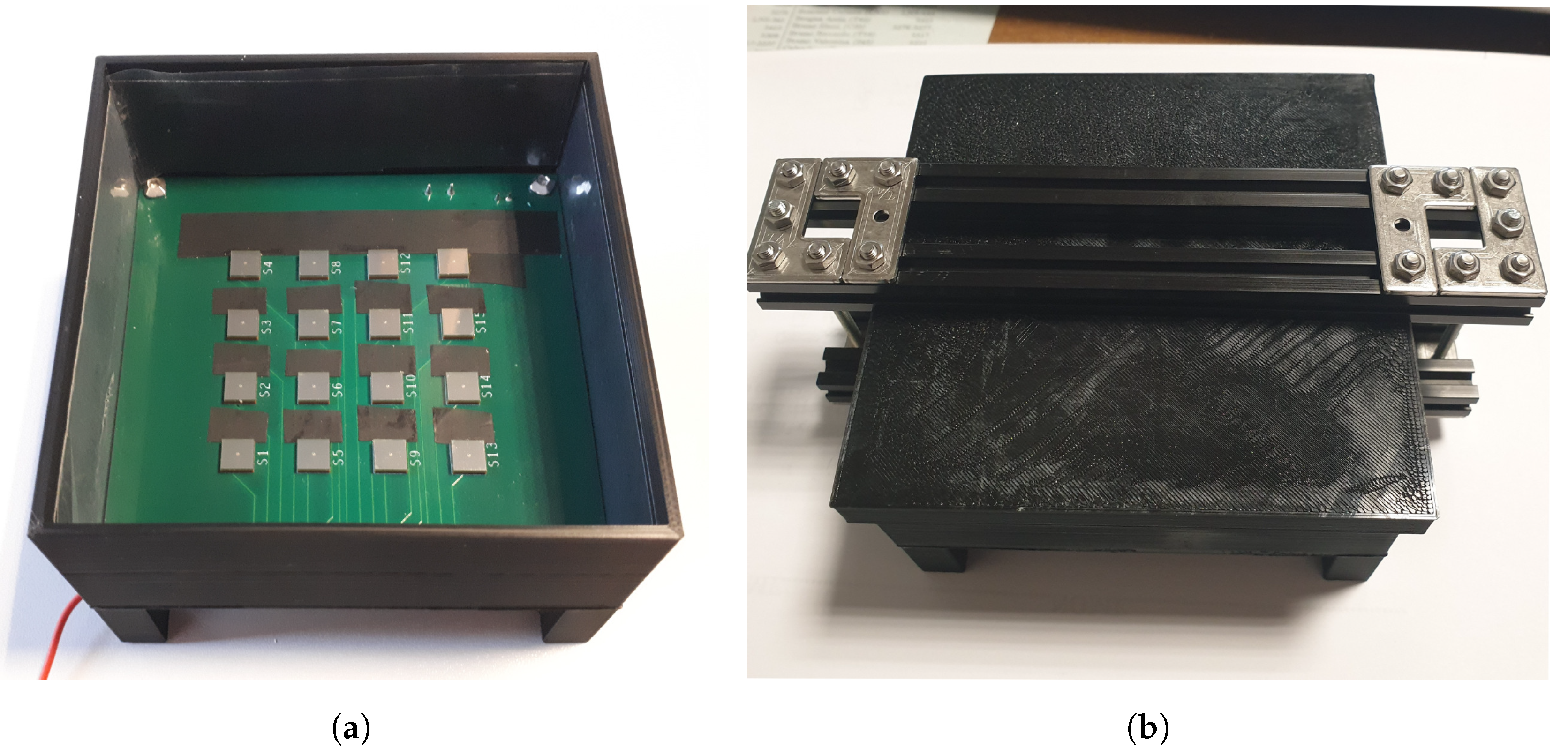 Sensors 20 03437 g002