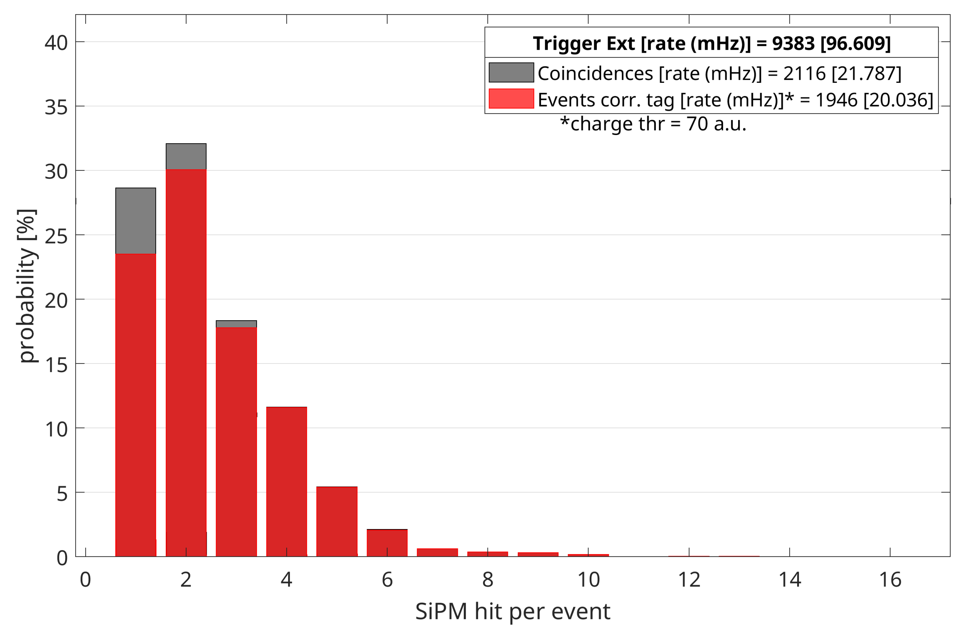 Sensors 20 03437 g006