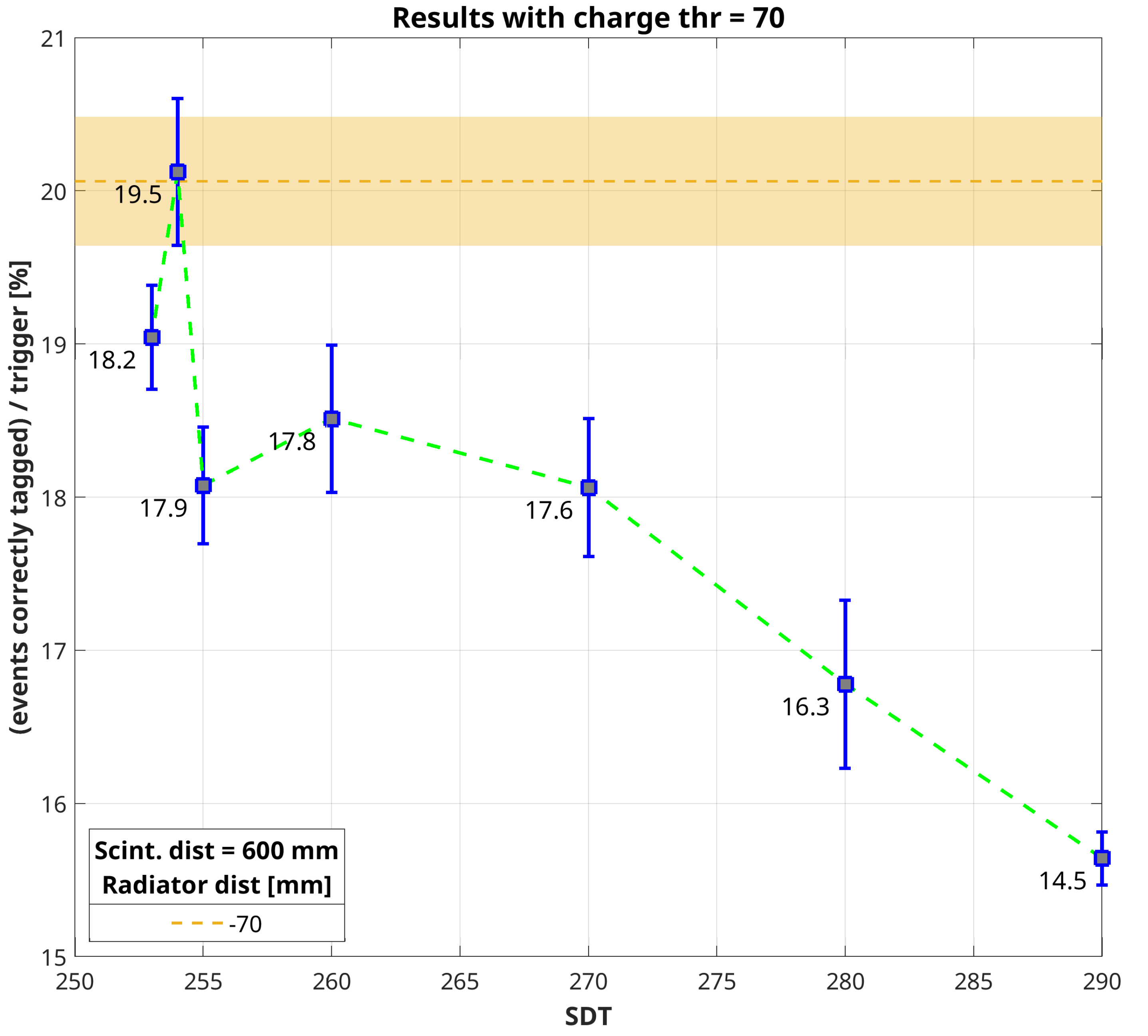 Sensors 20 03437 g008