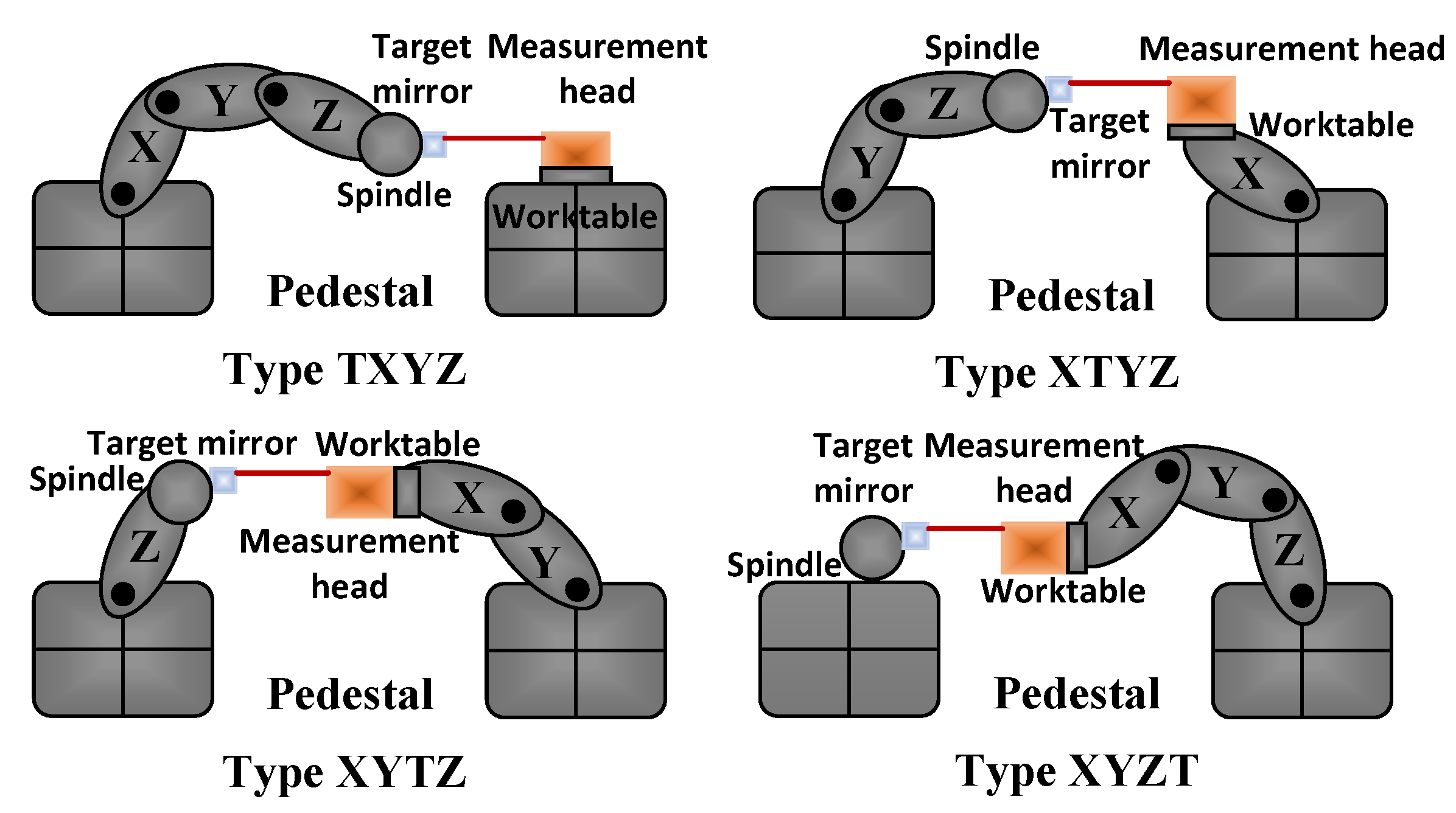 Sensors 20 03439 g001