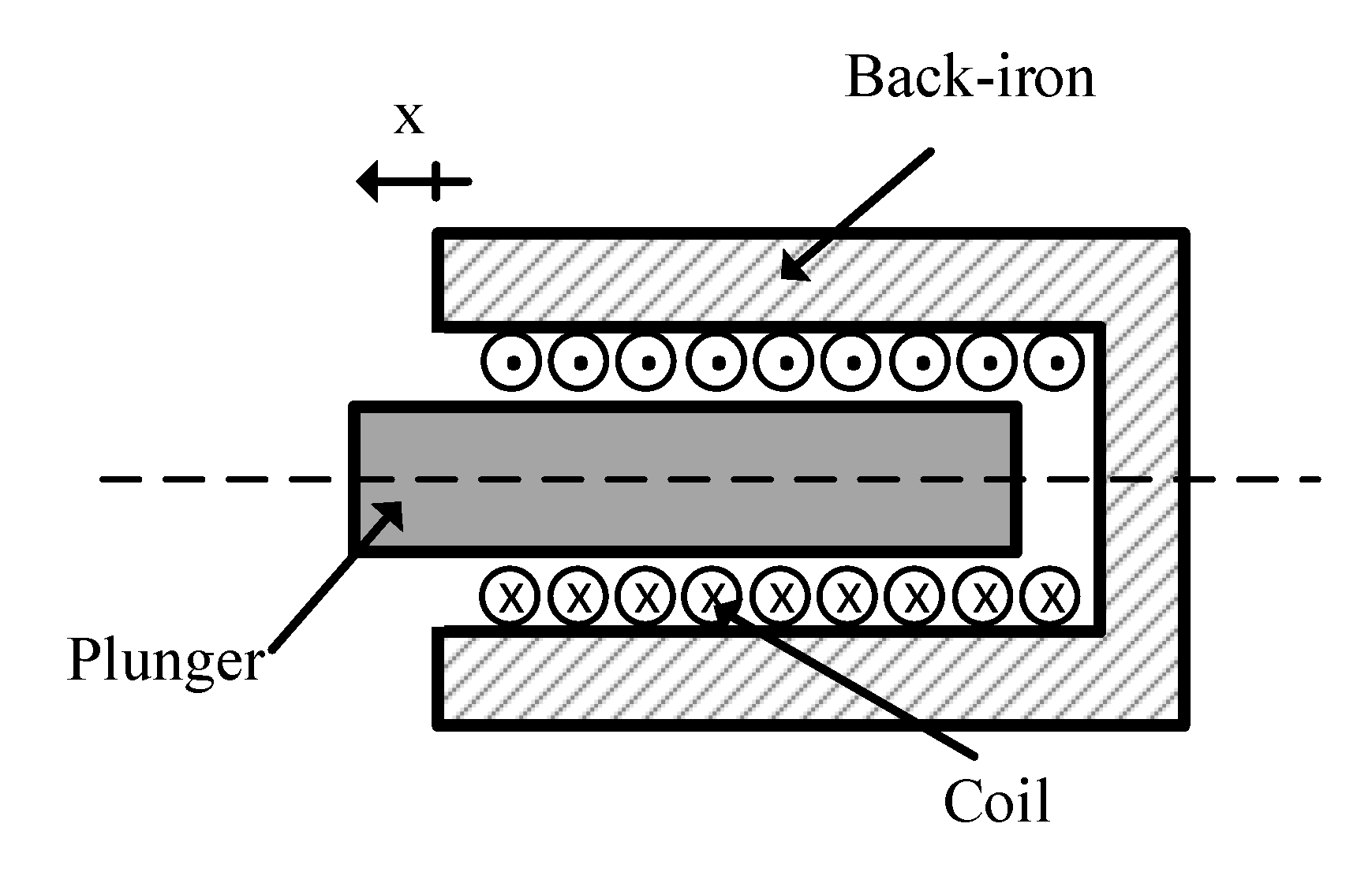 Sensors 20 03441 g001 Sensors 20 03441 g001