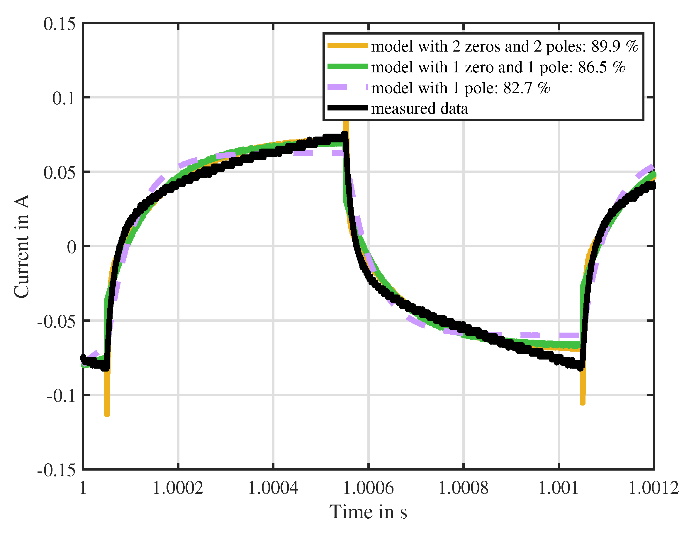 Sensors 20 03441 g003 Sensors 20 03441 g003