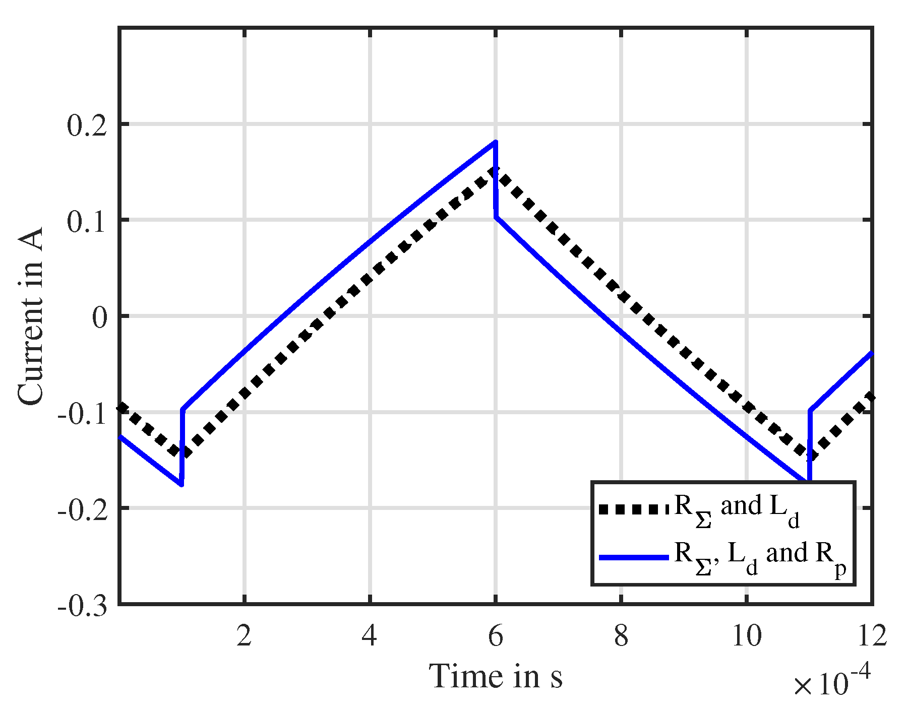 Sensors 20 03441 g006 Sensors 20 03441 g006