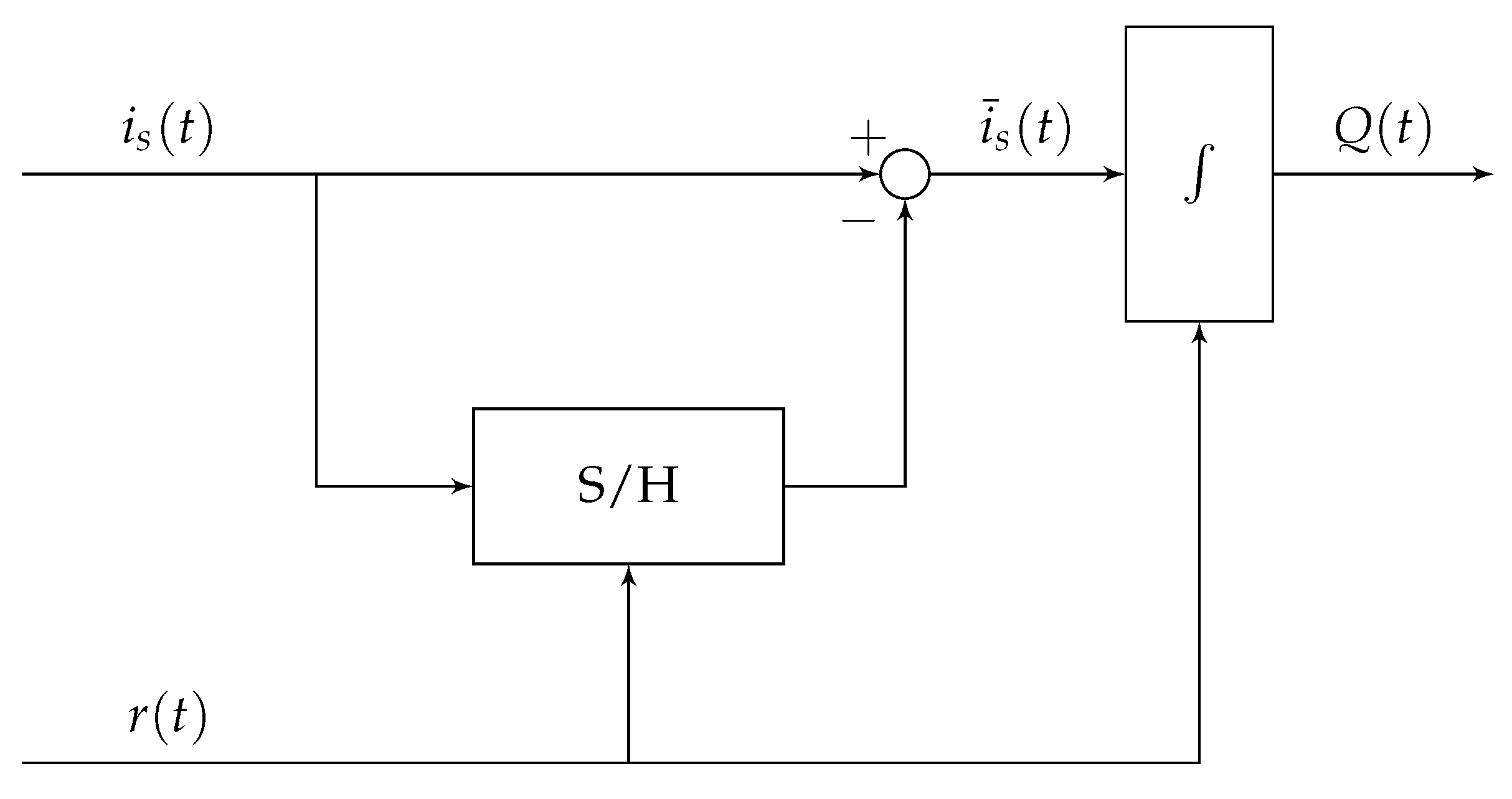 Sensors 20 03441 g007 Sensors 20 03441 g007