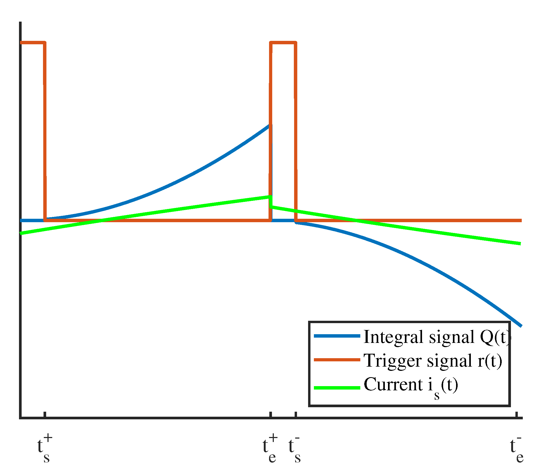 Sensors 20 03441 g008 Sensors 20 03441 g008