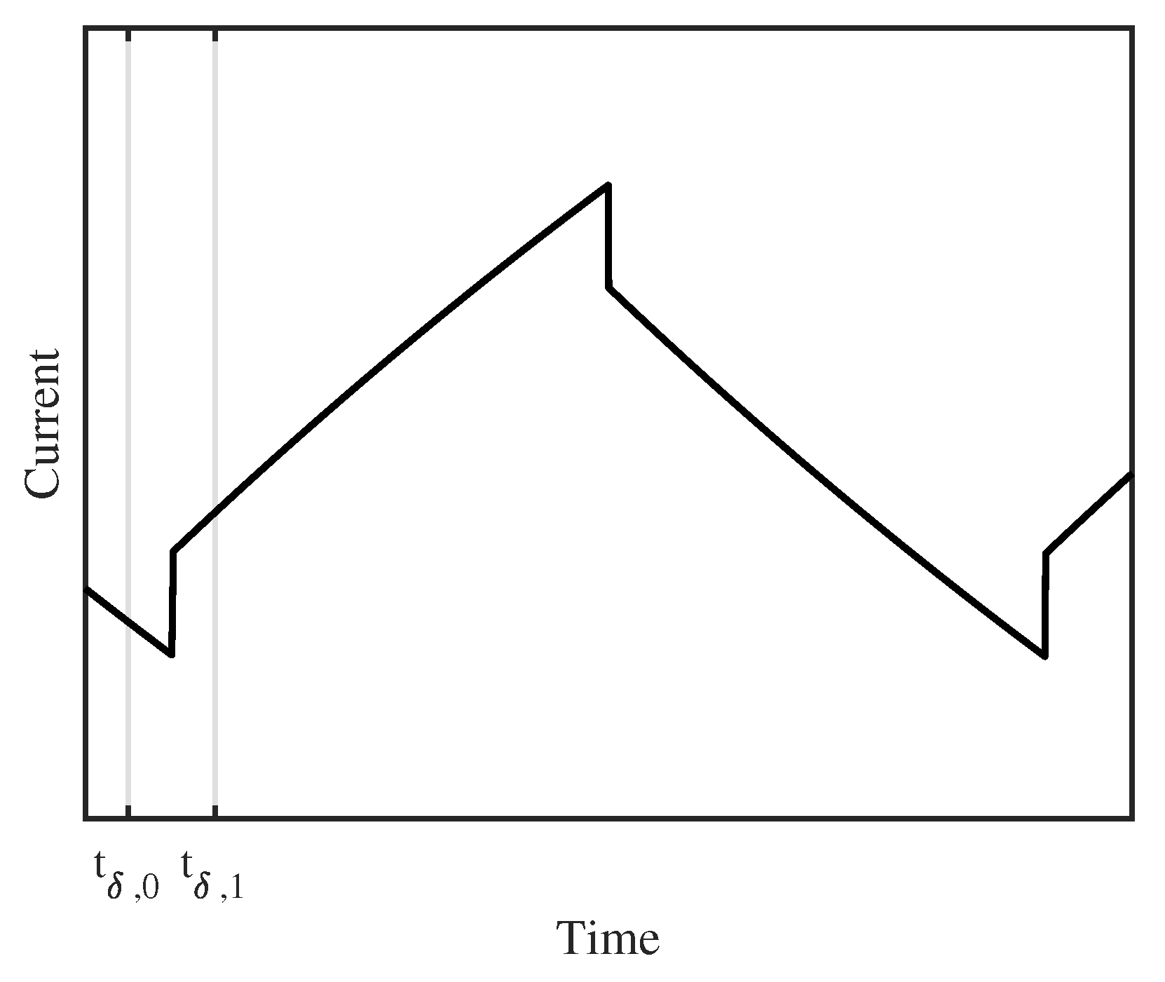 Sensors 20 03441 g009 Sensors 20 03441 g009