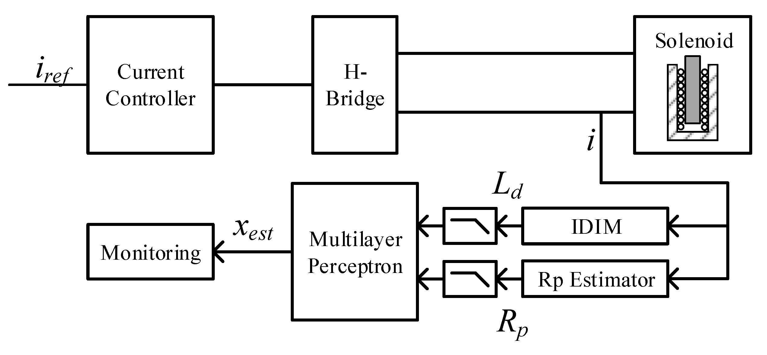 Sensors 20 03441 g010 Sensors 20 03441 g010