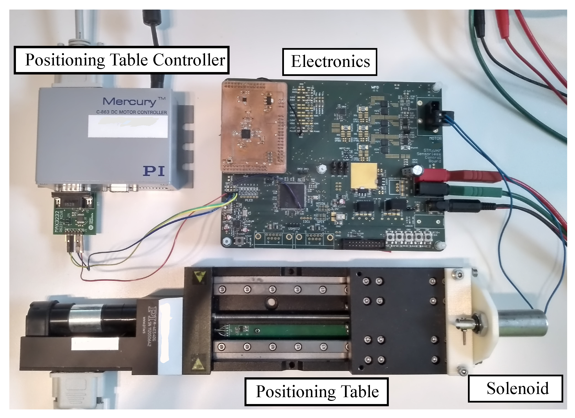 Sensors 20 03441 g011 Sensors 20 03441 g011