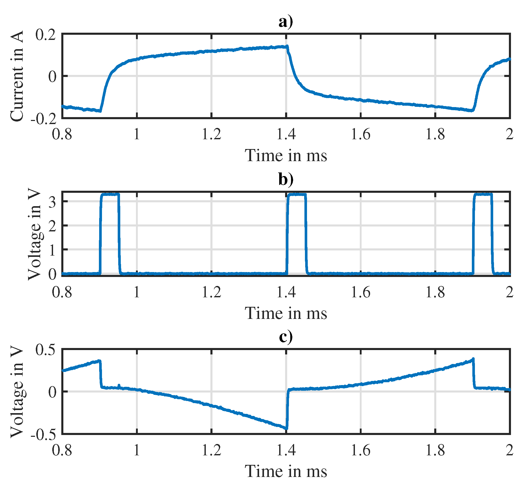 Sensors 20 03441 g012 Sensors 20 03441 g012