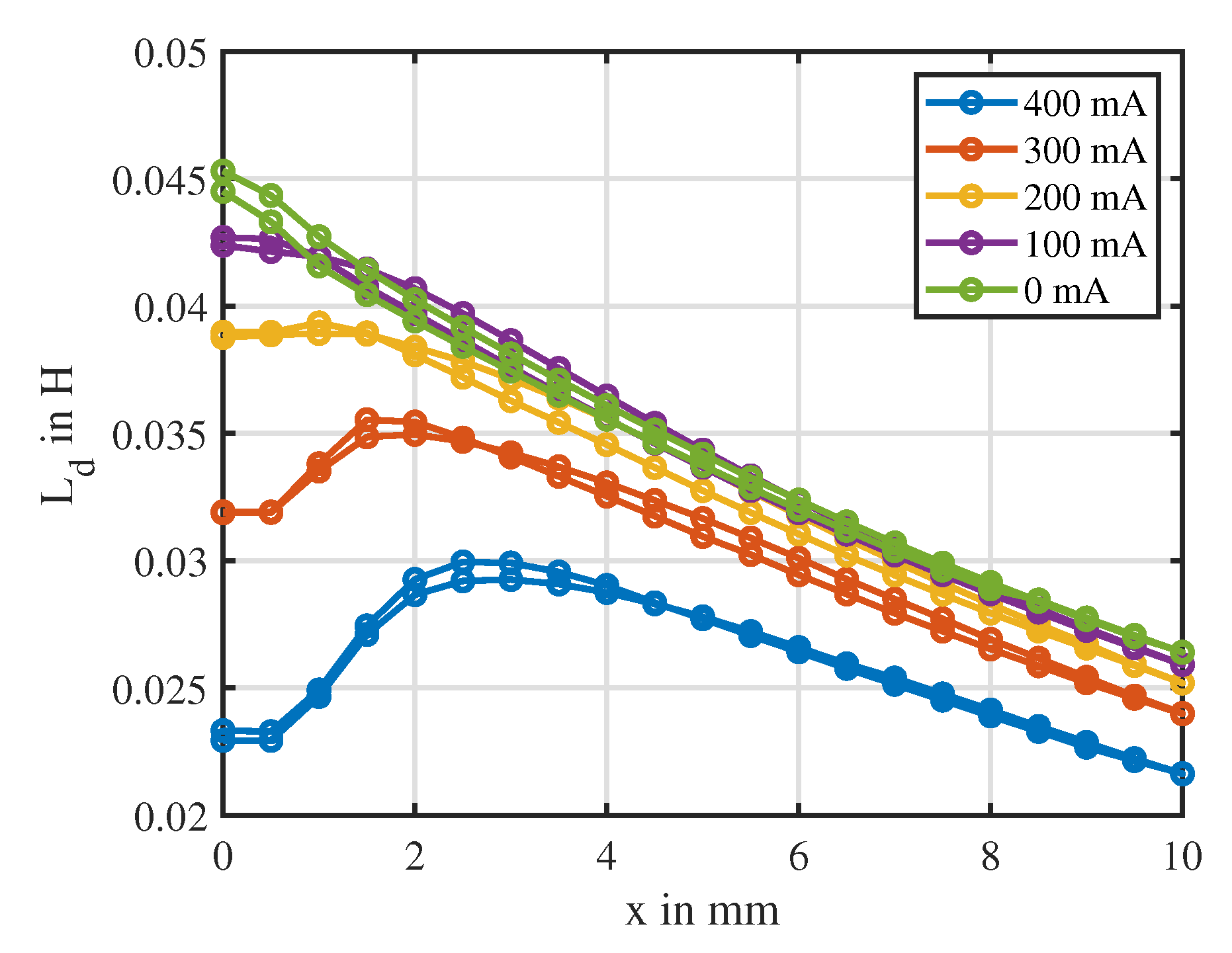 Sensors 20 03441 g013 Sensors 20 03441 g013