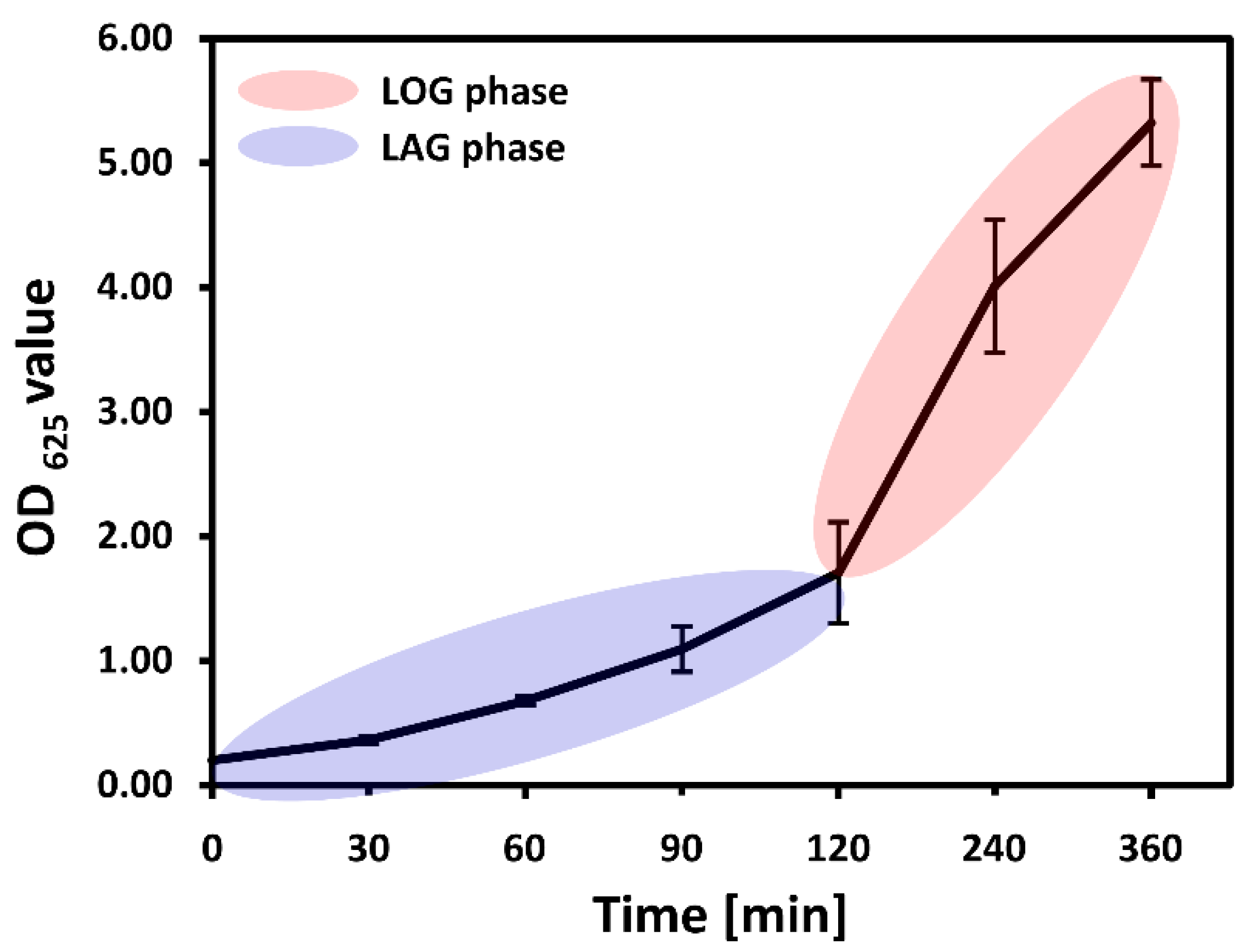 Sensors 20 03452 g001