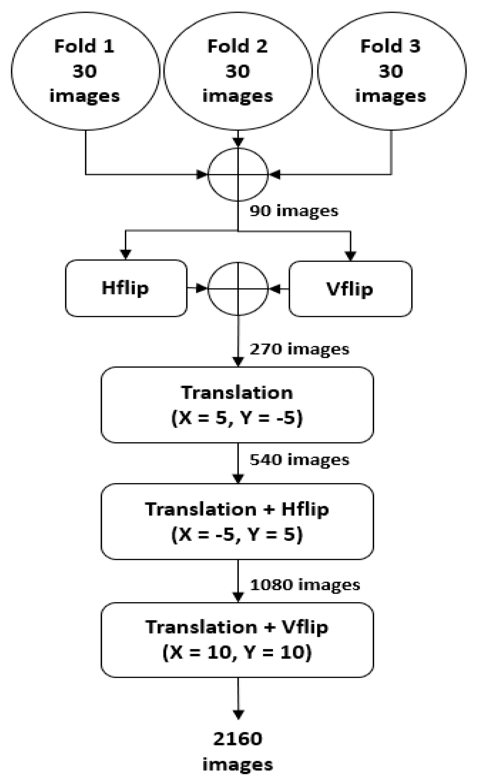 Sensors 20 03454 g004
