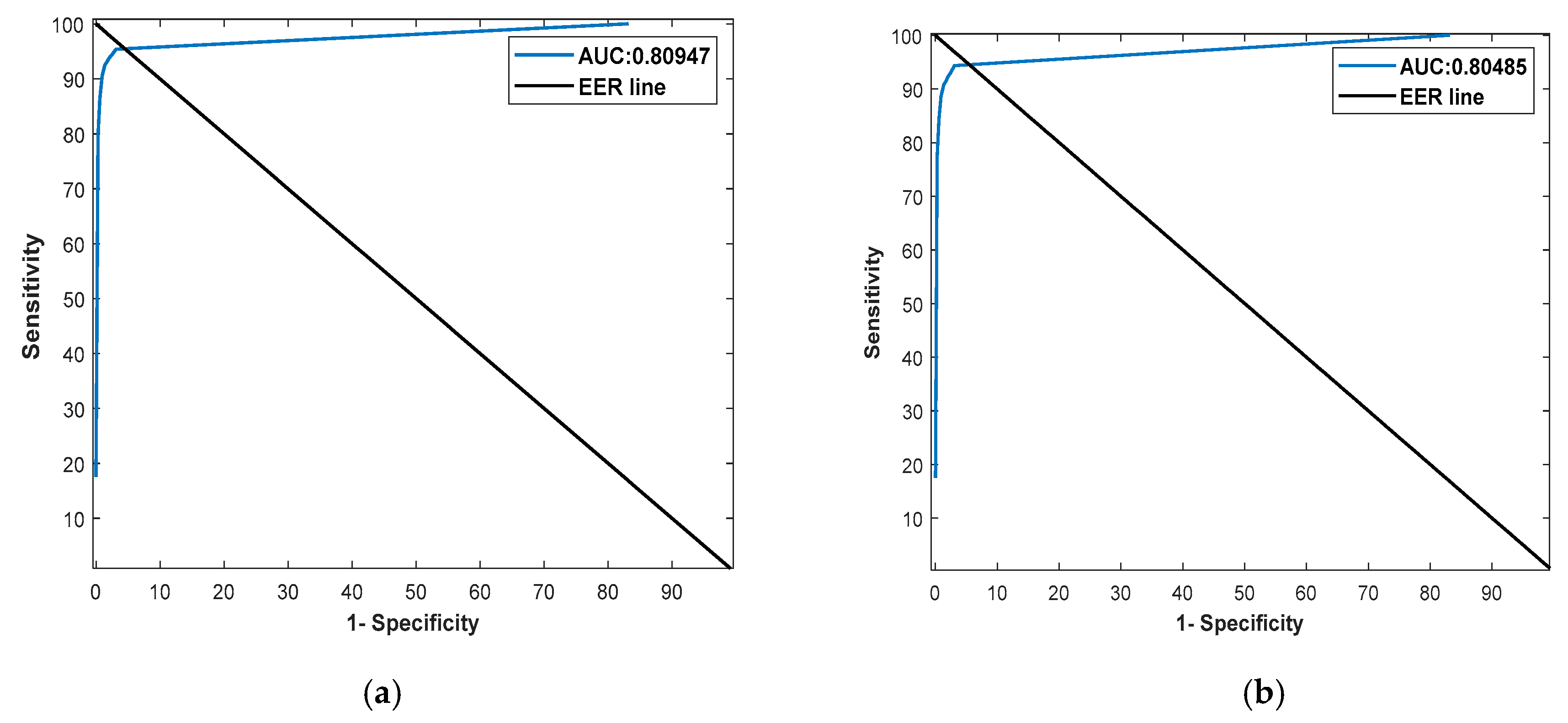 Sensors 20 03454 g006