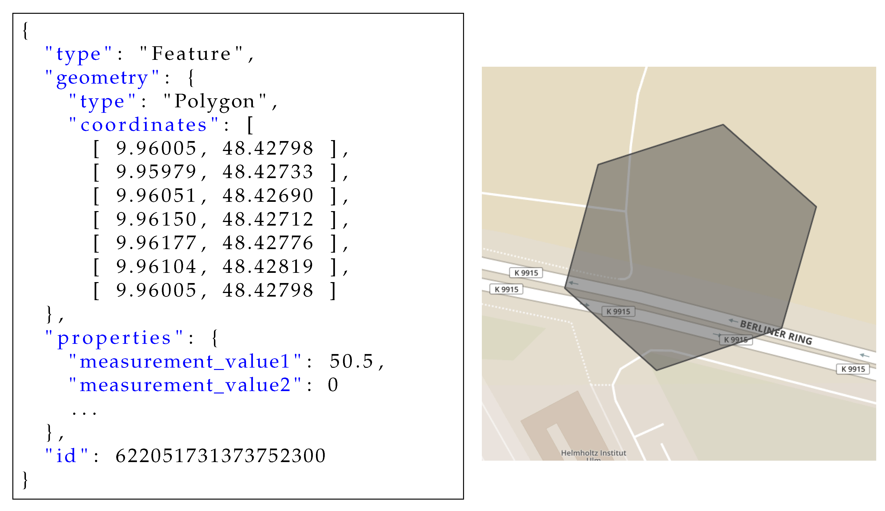 Sensors 20 03456 g003