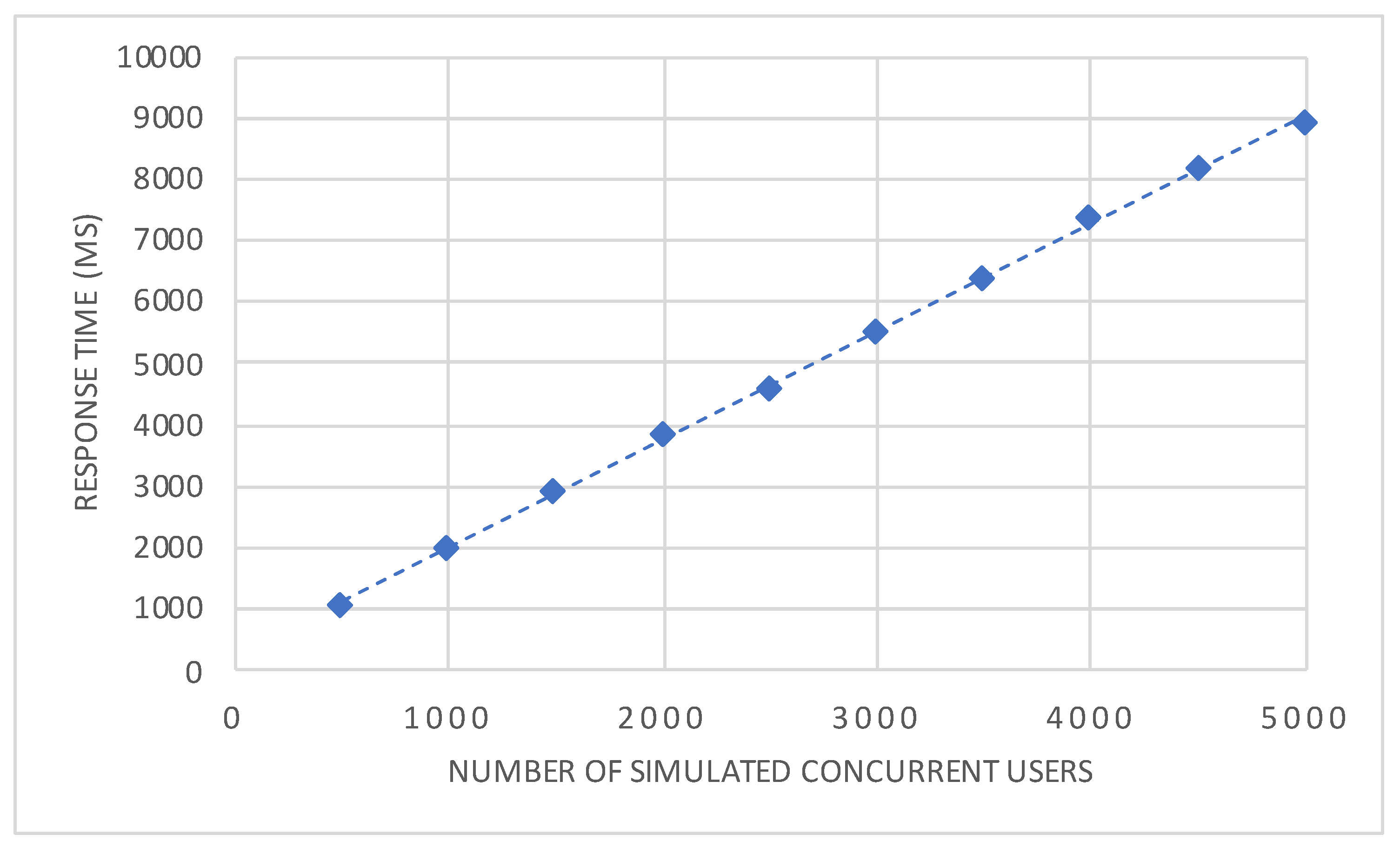 Sensors 20 03456 g011