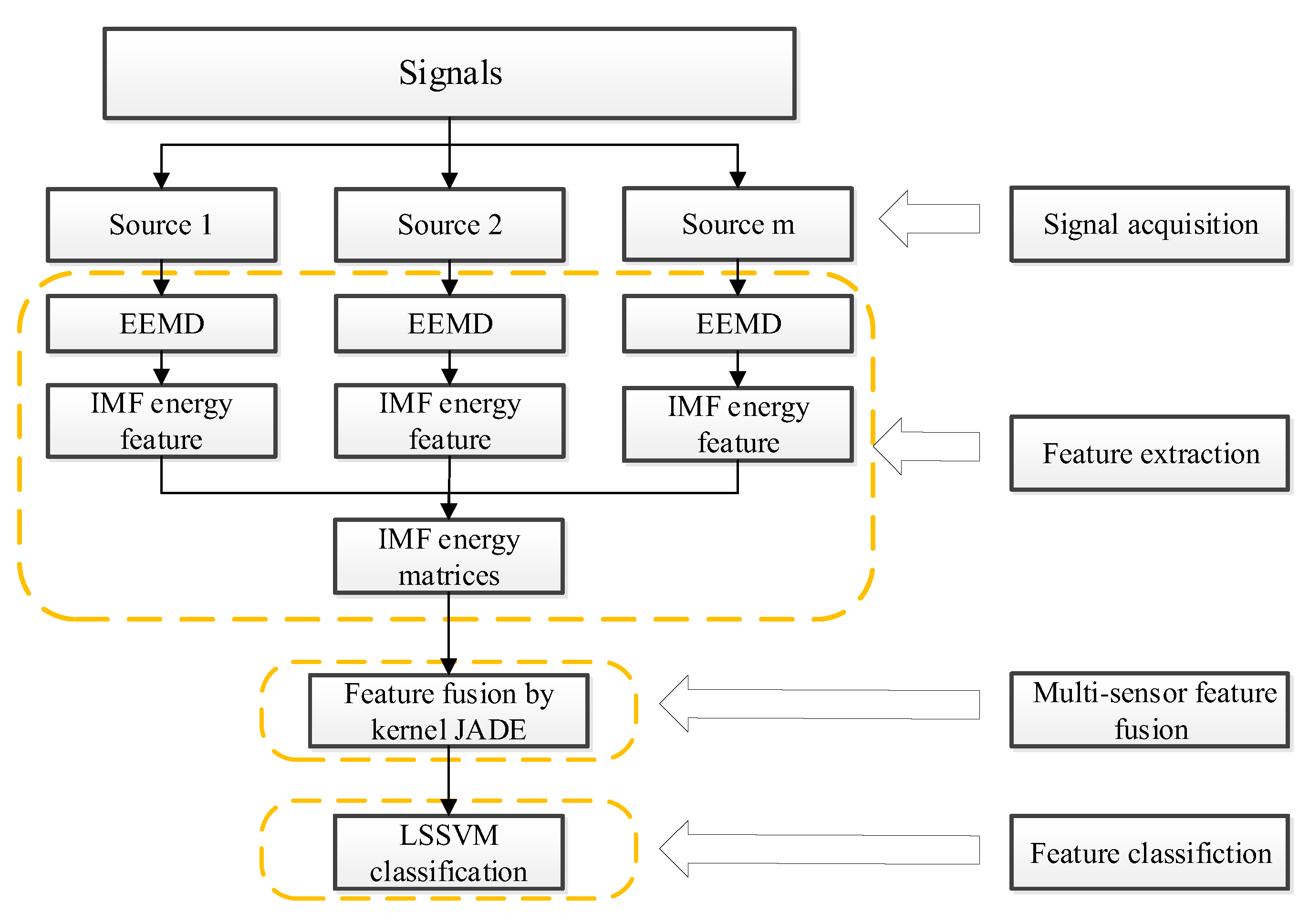 Sensors 20 03457 g001 Sensors 20 03457 g001