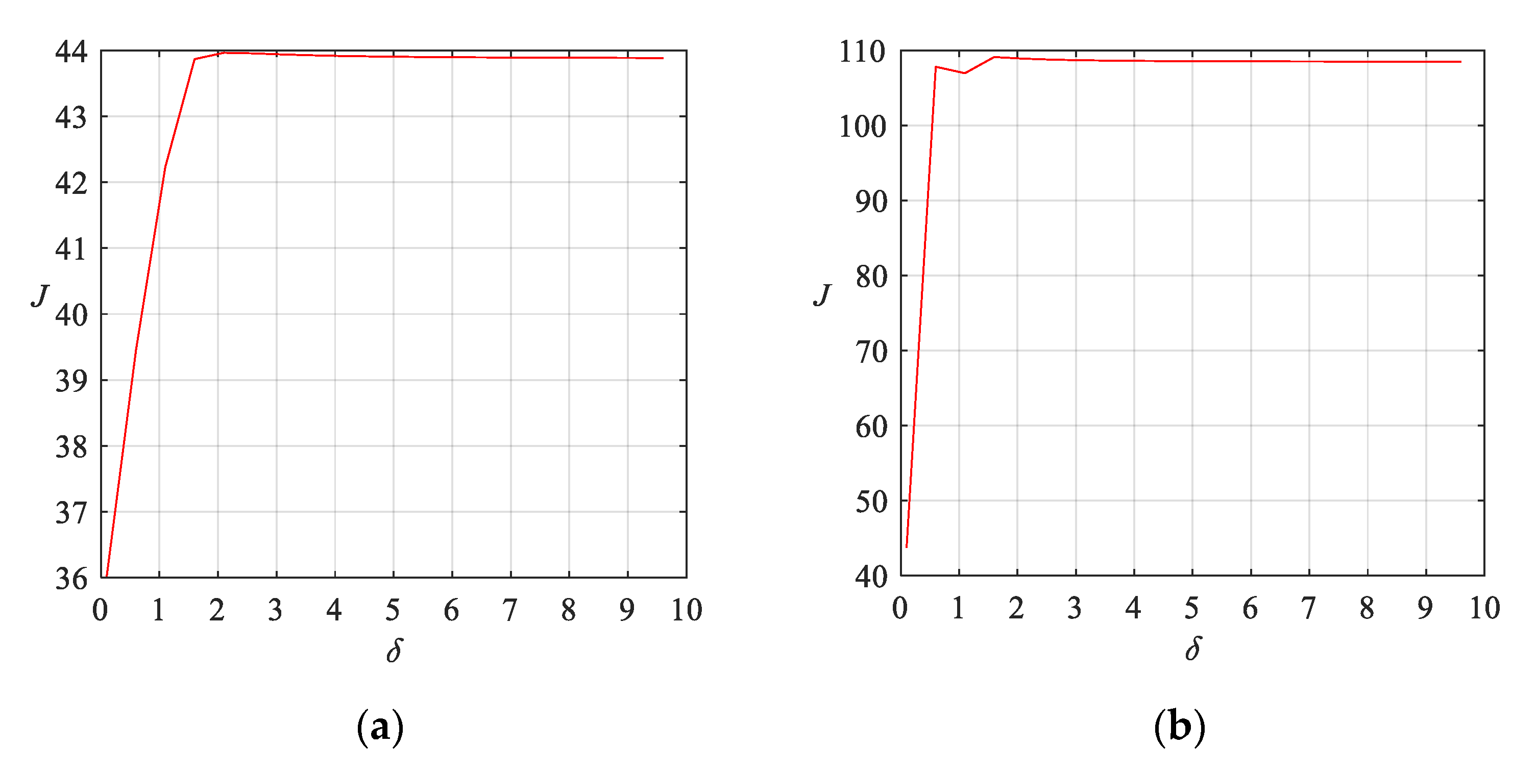 Sensors 20 03457 g003 Sensors 20 03457 g003