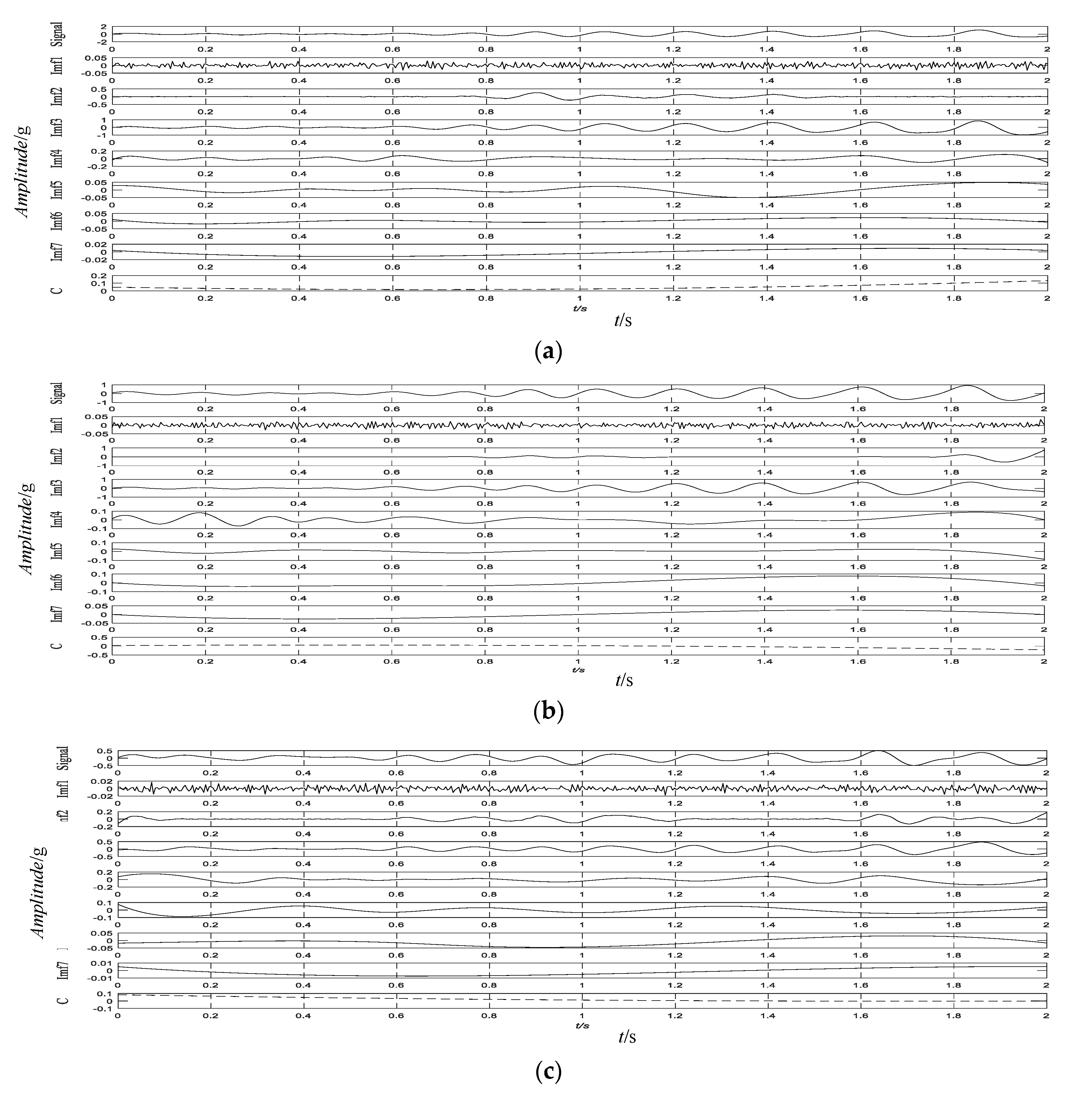 Sensors 20 03457 g007 Sensors 20 03457 g007