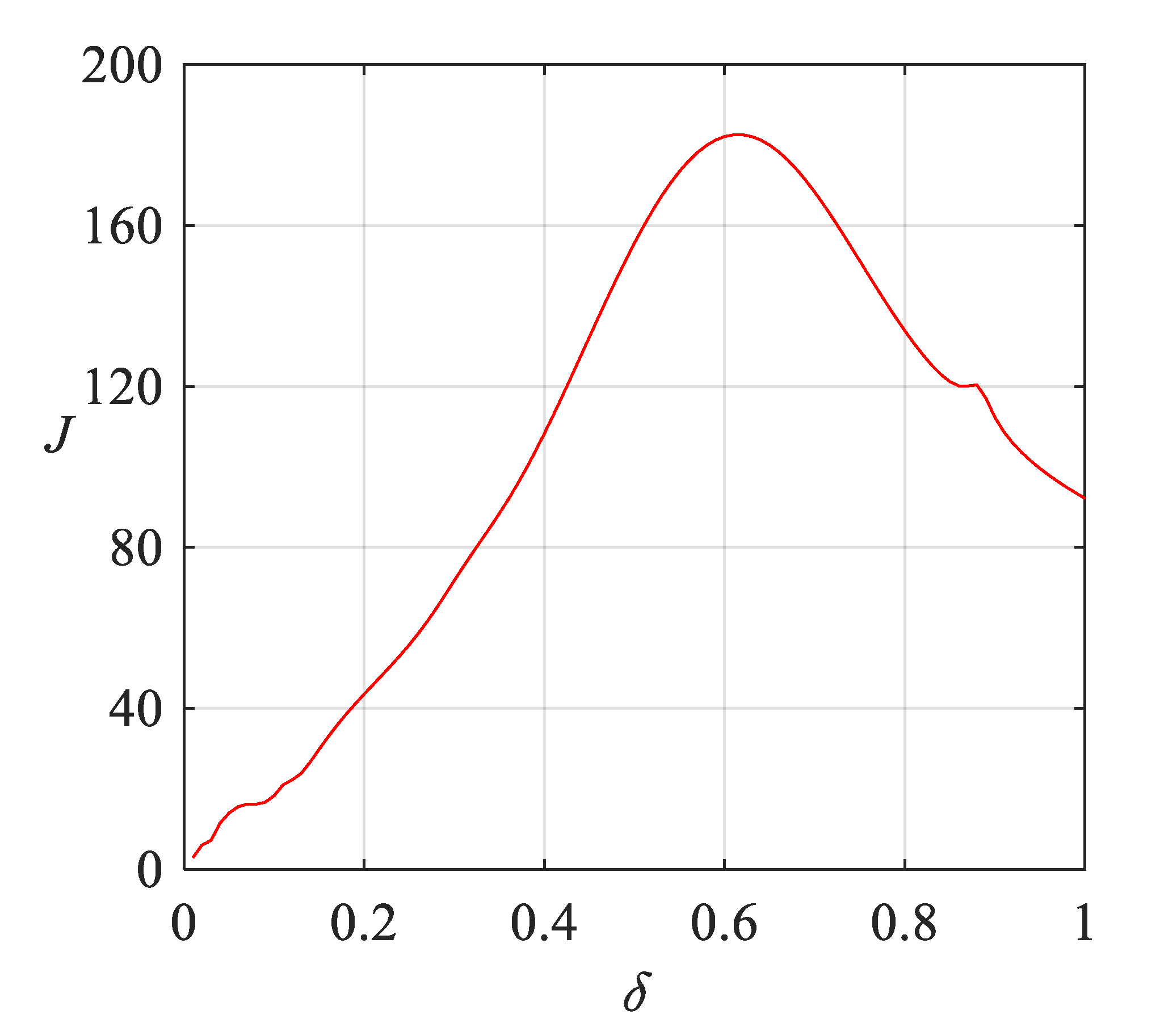 Sensors 20 03457 g010 Sensors 20 03457 g010