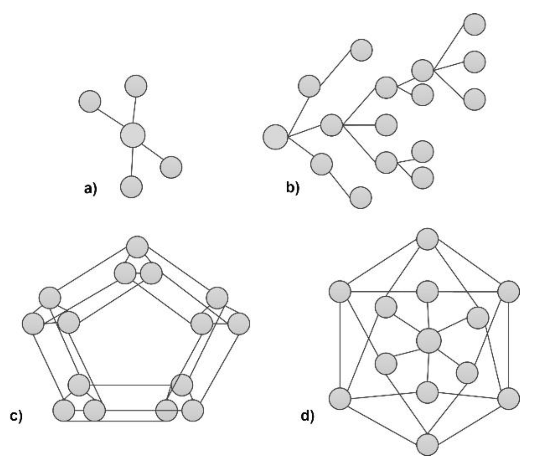 Sensors 20 03458 g001 Sensors 20 03458 g001