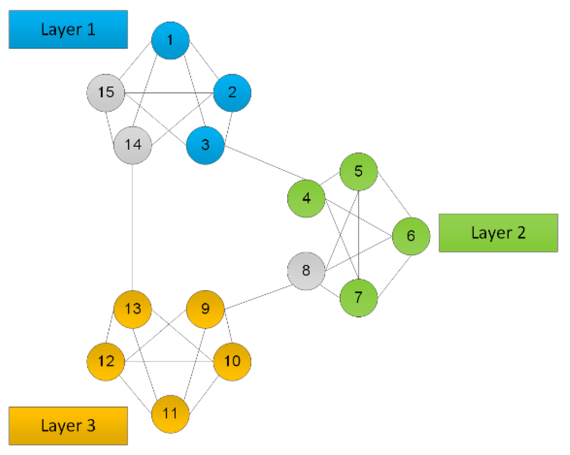 Sensors 20 03458 g003 Sensors 20 03458 g003