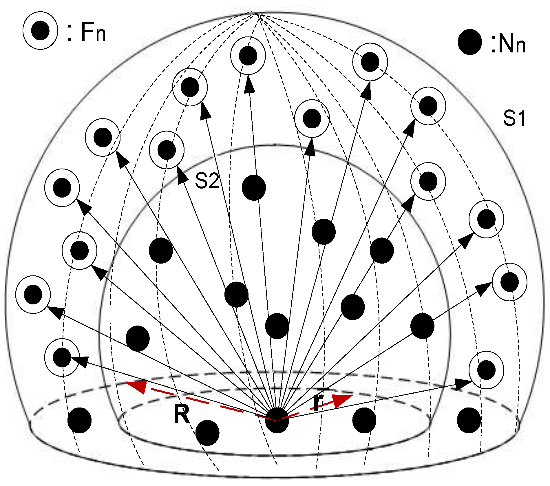 Sensors 20 03467 g001
