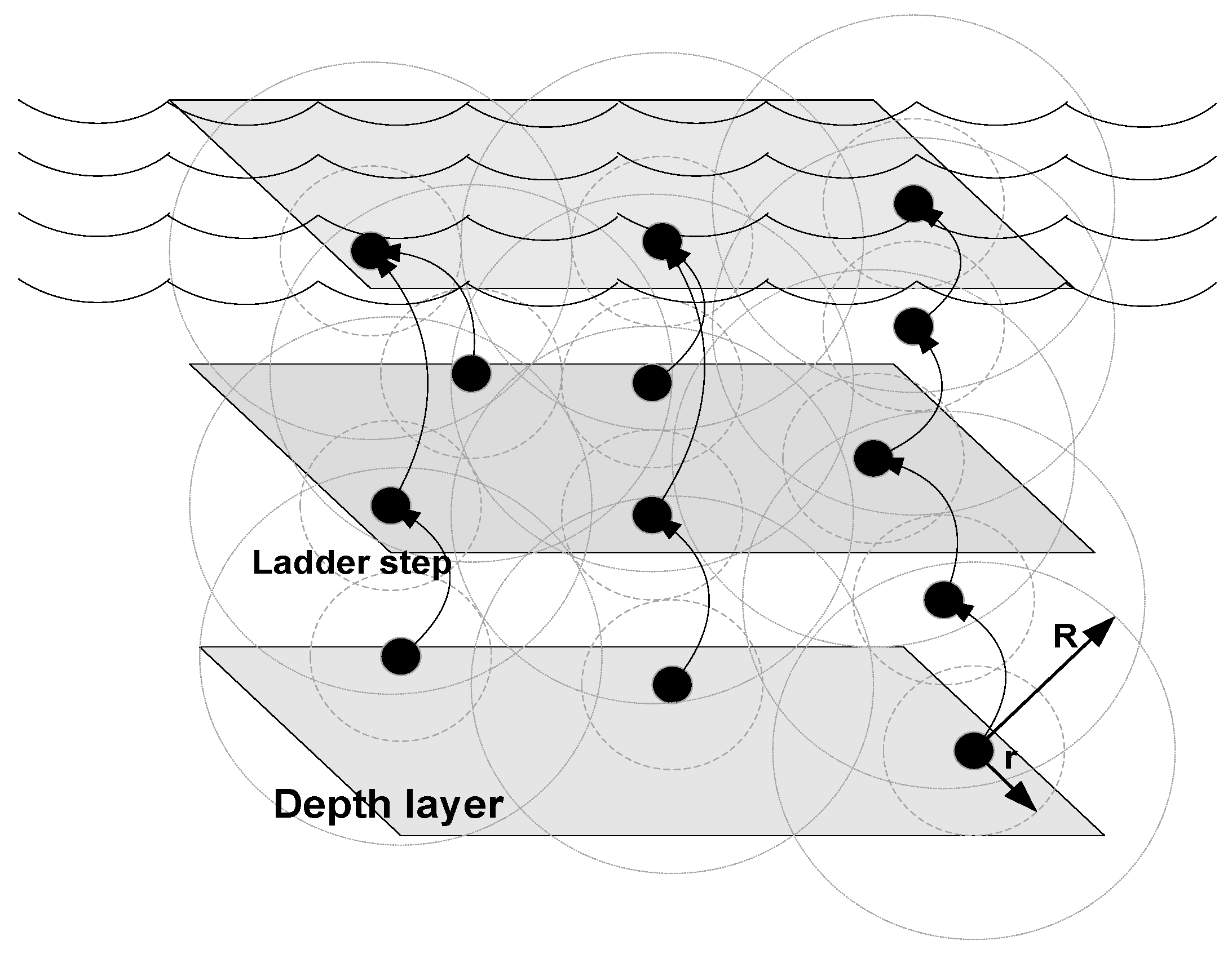 Sensors 20 03467 g002