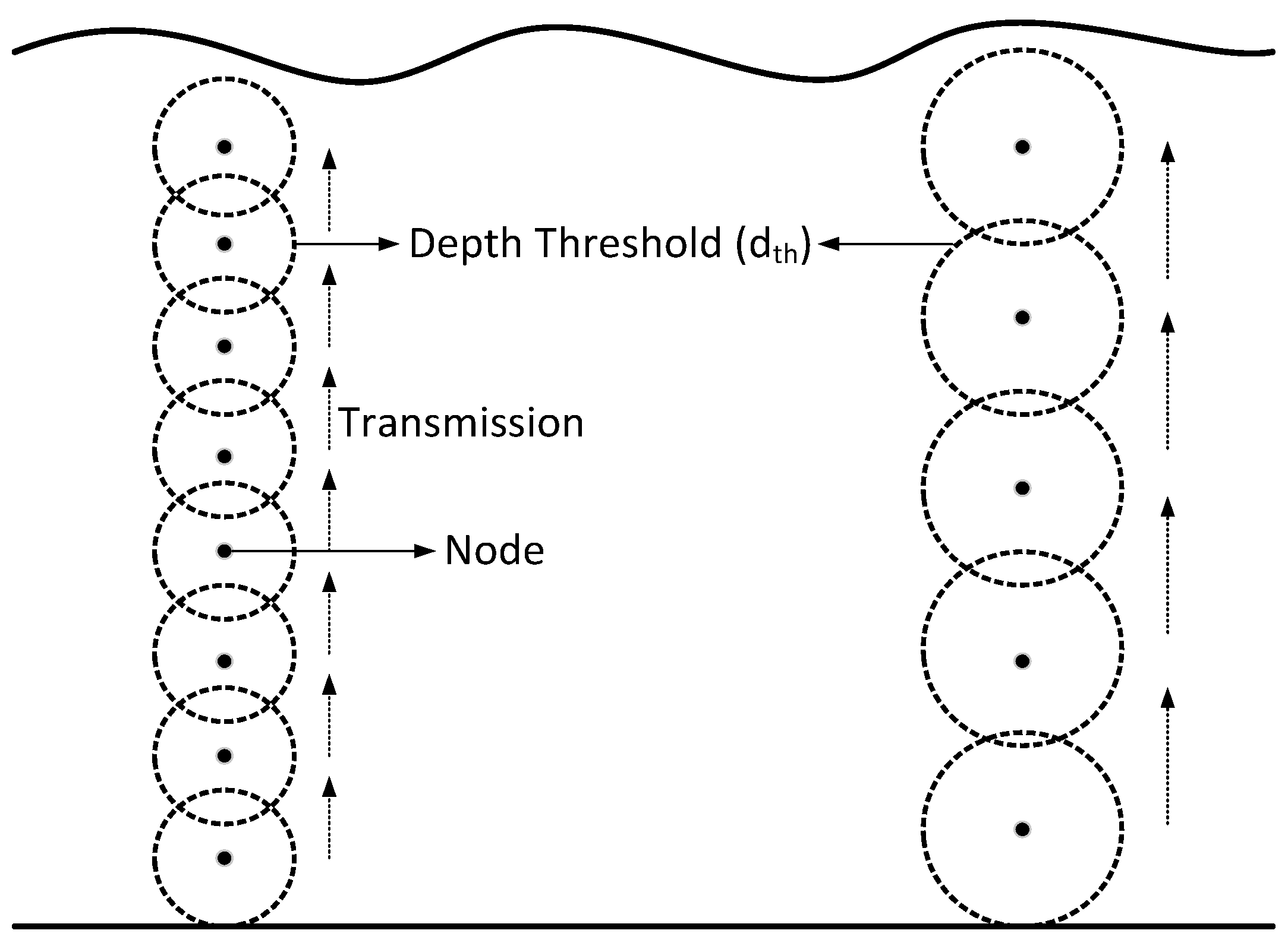 Sensors 20 03467 g003