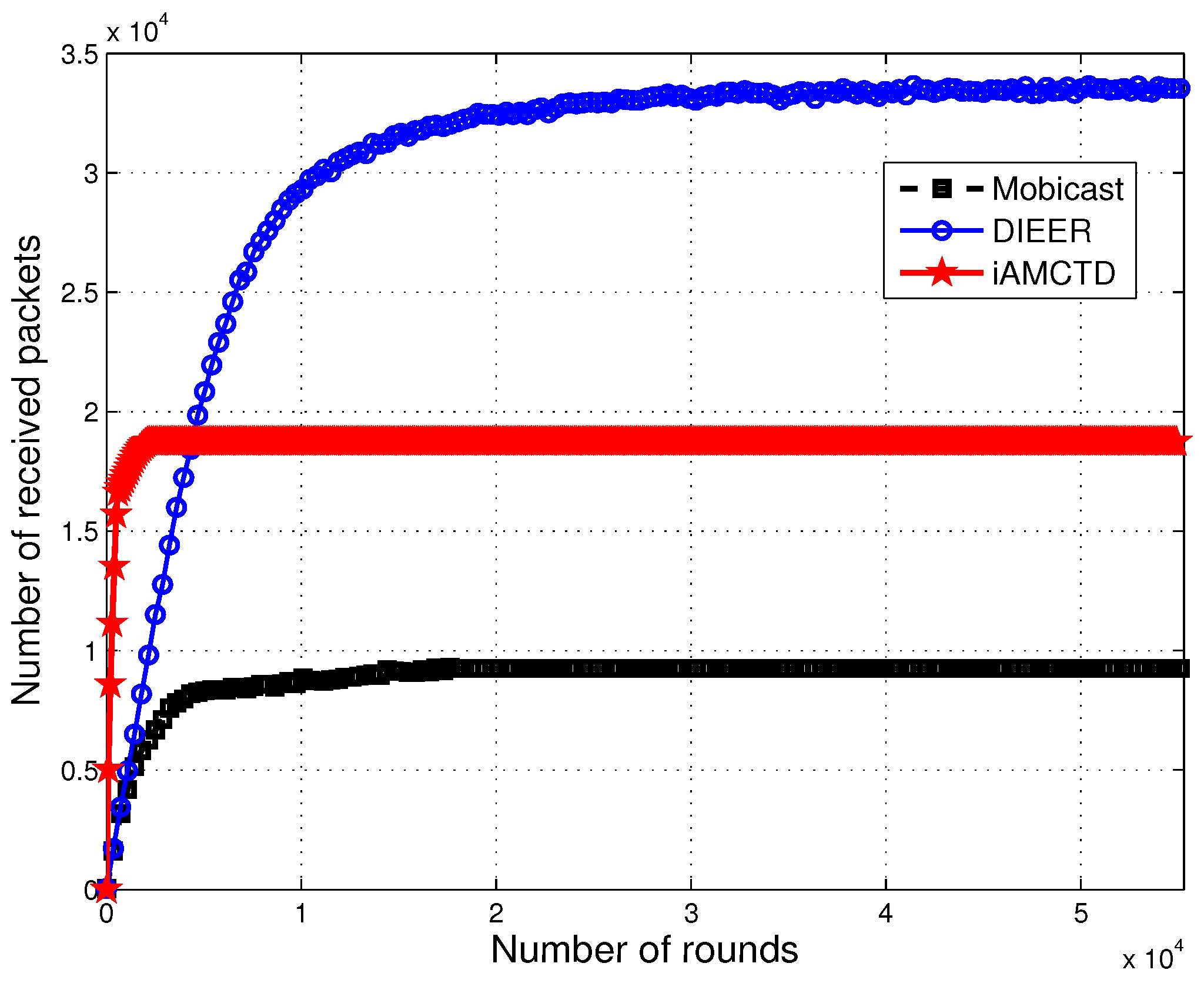 Sensors 20 03467 g009