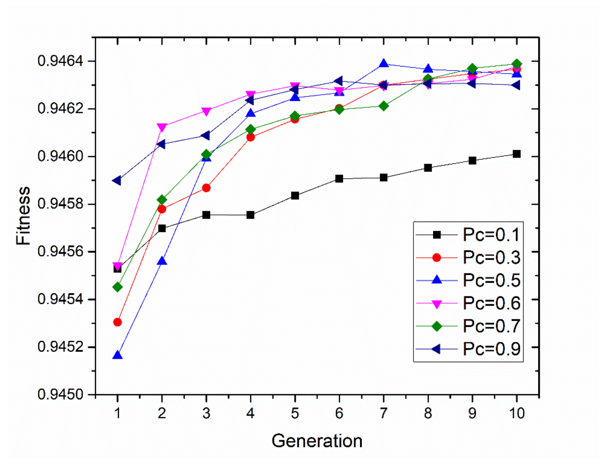 Sensors 20 03471 g008