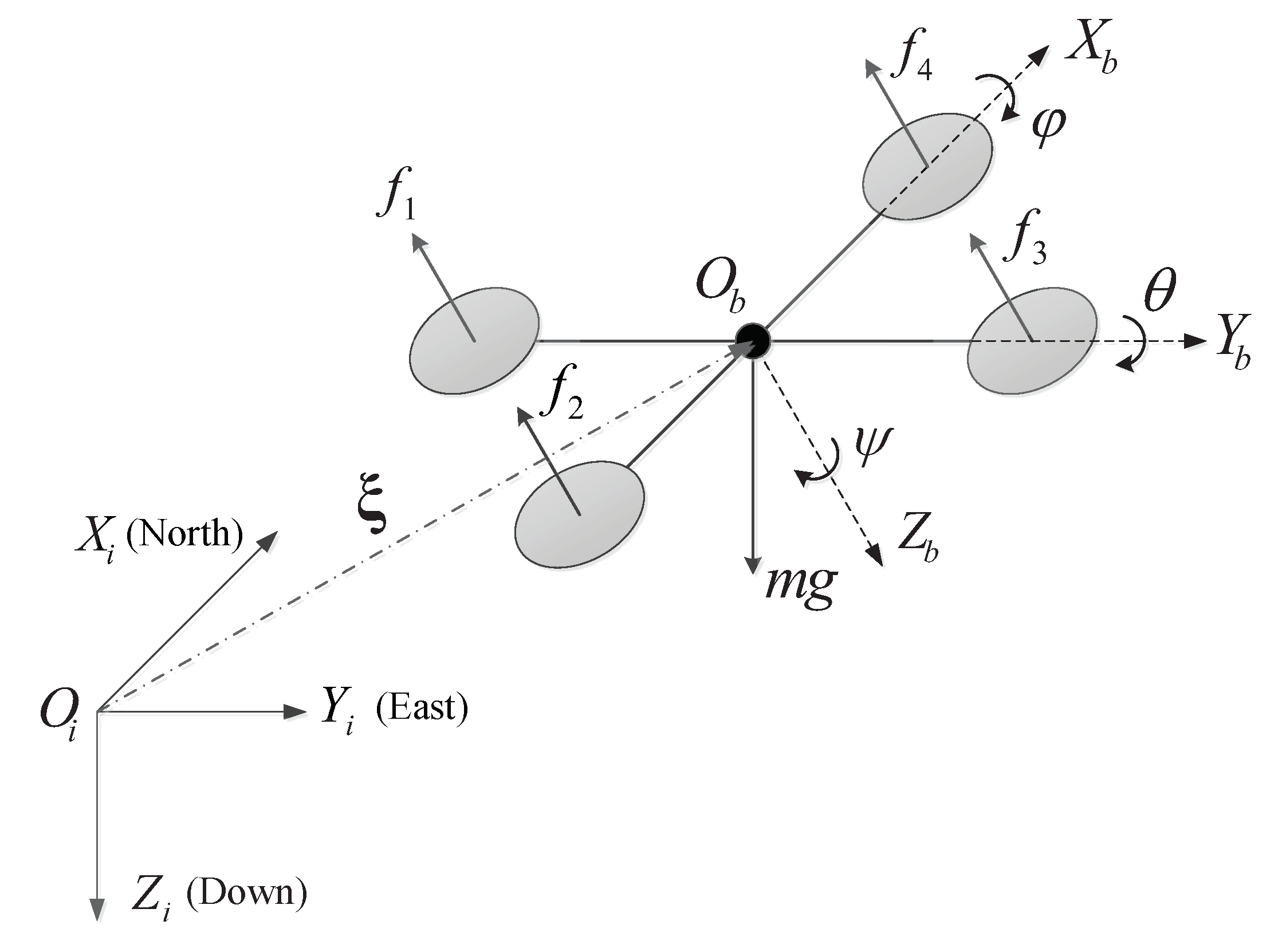 Sensors 20 03474 g001