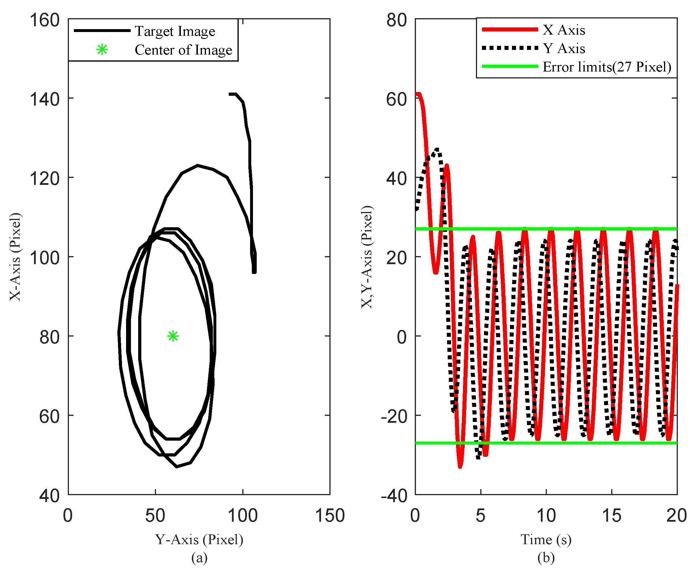 Sensors 20 03474 g009
