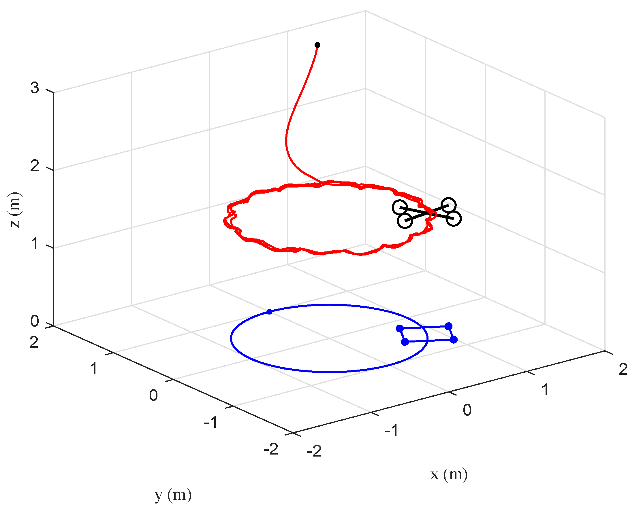 Sensors 20 03474 g012